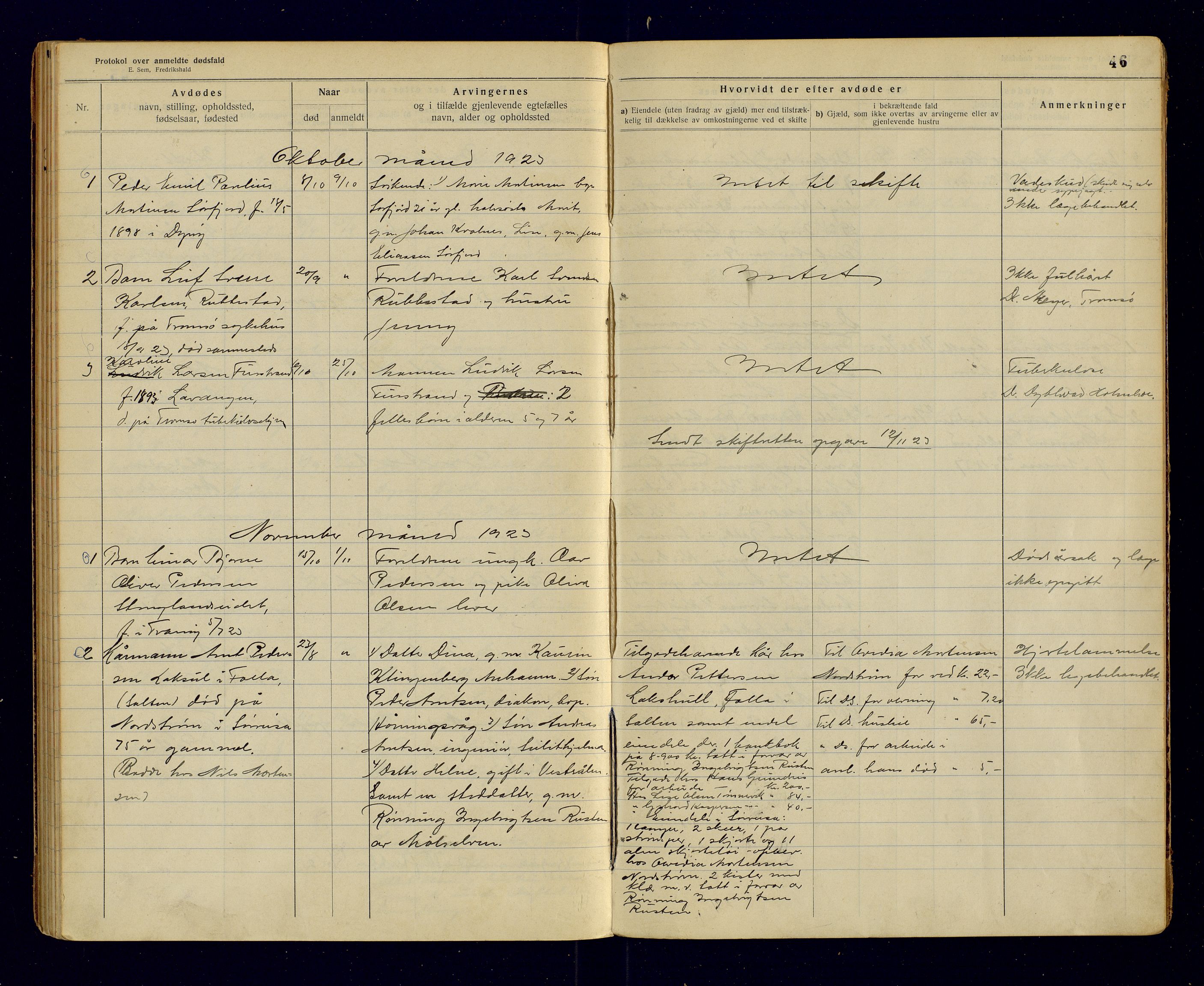 Tranøy lensmannskontor (Sørreisa lensmannskontor), AV/SATØ-SATØ-46/1/F/Fi/Fia/L0148: Dødsfallsprotokoller, 1920-1923, p. 46