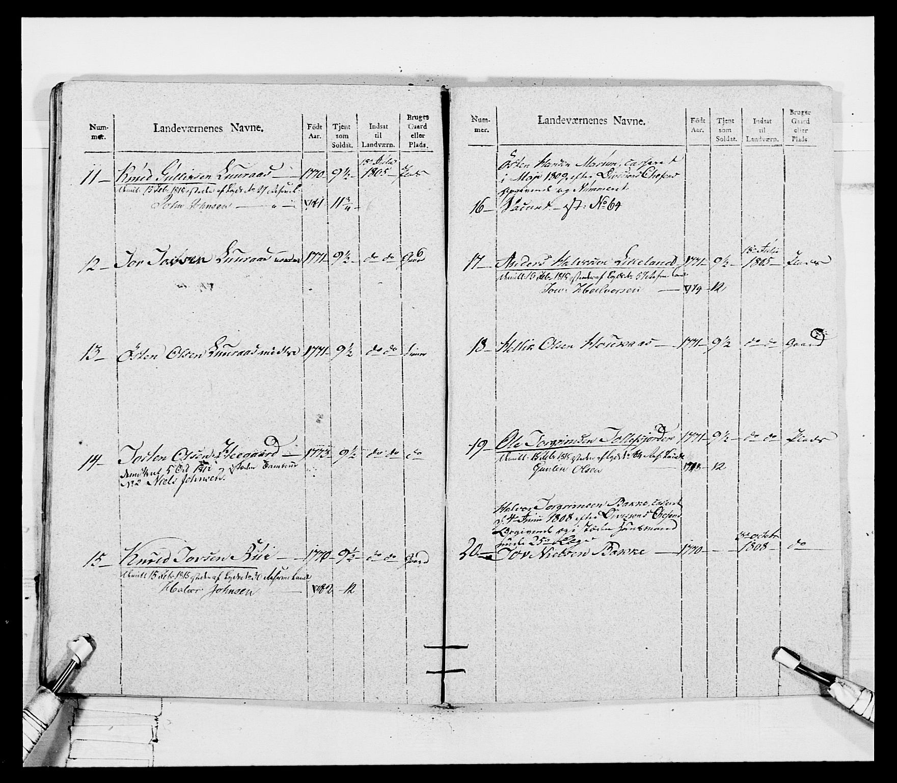 Generalitets- og kommissariatskollegiet, Det kongelige norske kommissariatskollegium, AV/RA-EA-5420/E/Eh/L0116: Telemarkske nasjonale infanteriregiment, 1810, p. 89