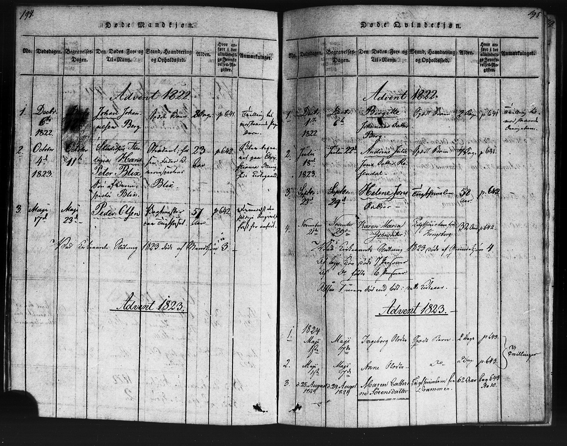 Kristiania tukthusprest Kirkebøker, AV/SAO-A-10881/F/Fa/L0002: Parish register (official) no. 2, 1817-1830, p. 194-195