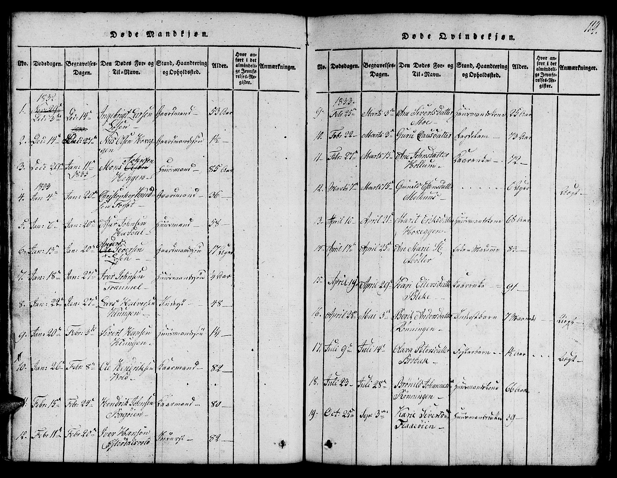 Ministerialprotokoller, klokkerbøker og fødselsregistre - Sør-Trøndelag, SAT/A-1456/691/L1092: Parish register (copy) no. 691C03, 1816-1852, p. 119