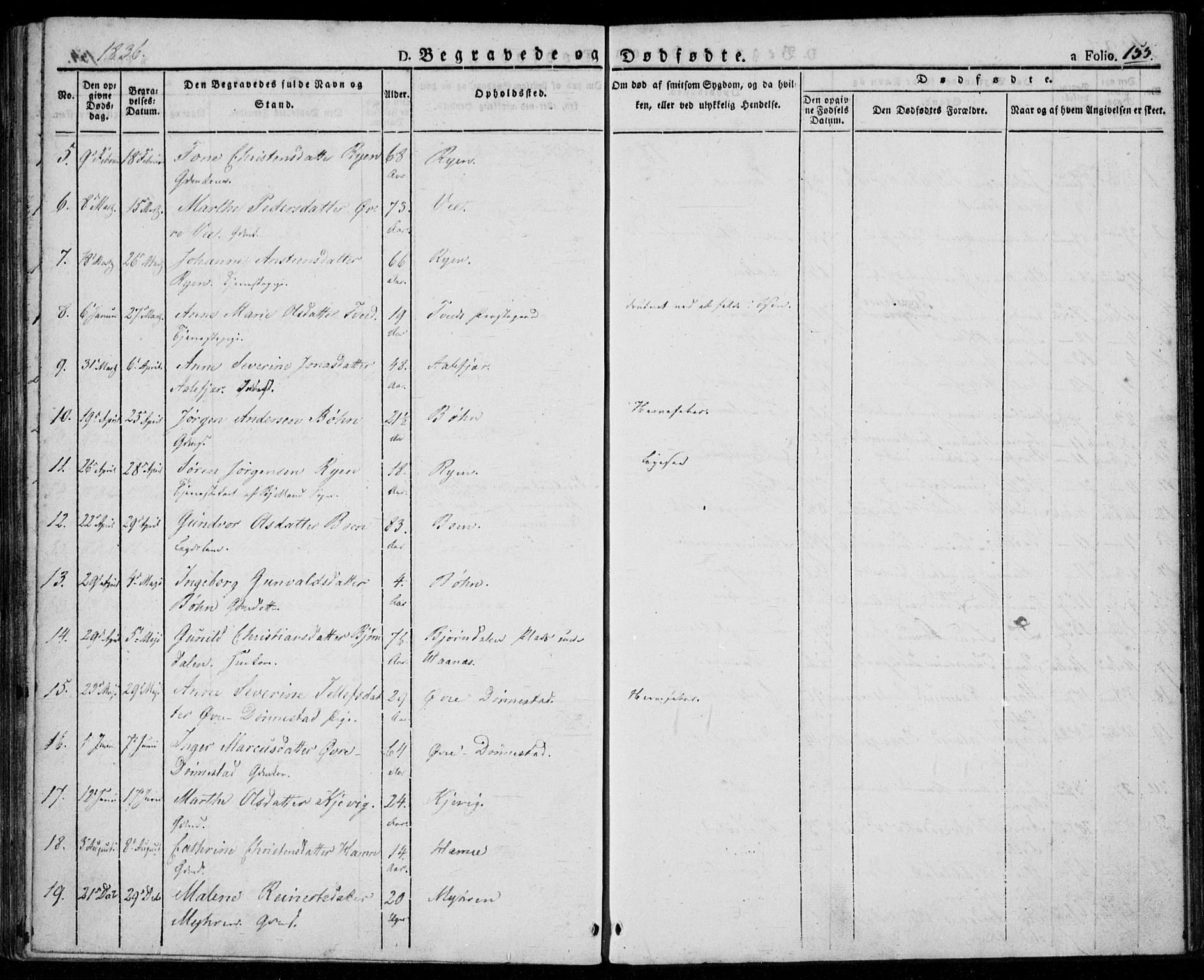 Tveit sokneprestkontor, SAK/1111-0043/F/Fa/L0003: Parish register (official) no. A 3, 1829-1852, p. 155