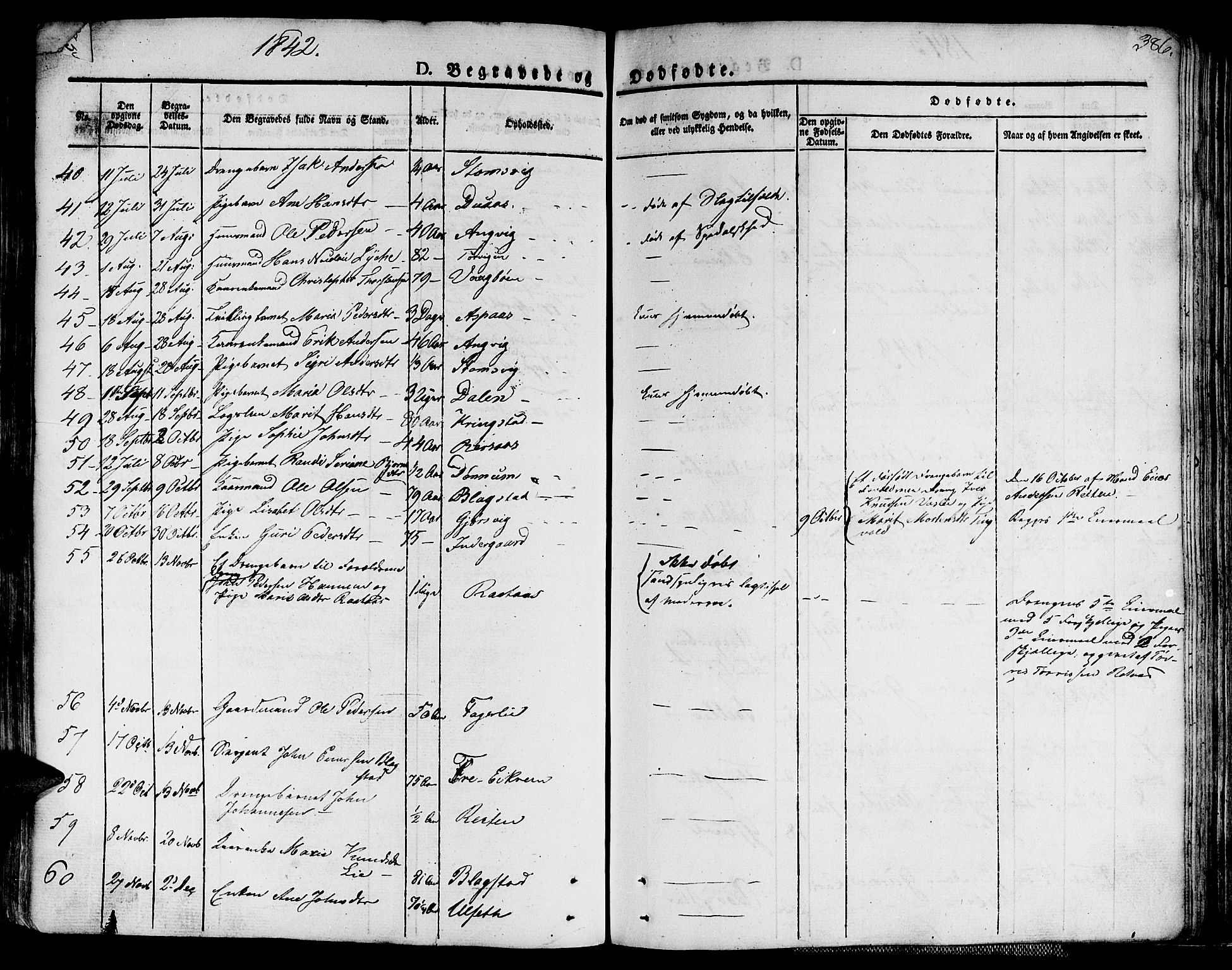 Ministerialprotokoller, klokkerbøker og fødselsregistre - Møre og Romsdal, SAT/A-1454/586/L0983: Parish register (official) no. 586A09, 1829-1843, p. 386