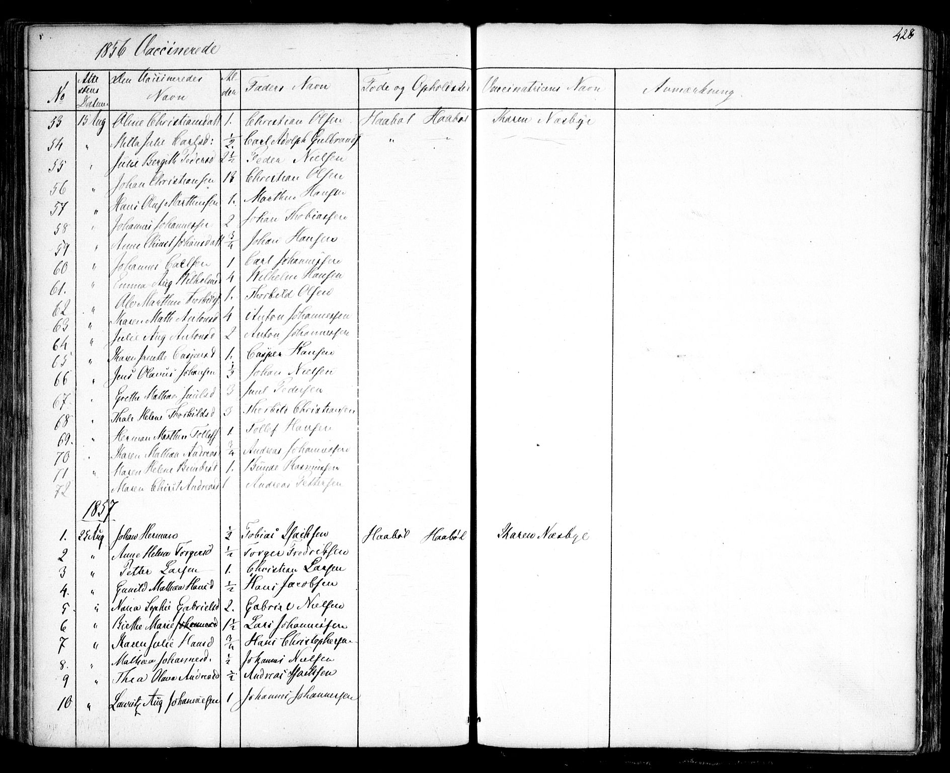 Hobøl prestekontor Kirkebøker, AV/SAO-A-2002/F/Fa/L0003: Parish register (official) no. I 3, 1842-1864, p. 428