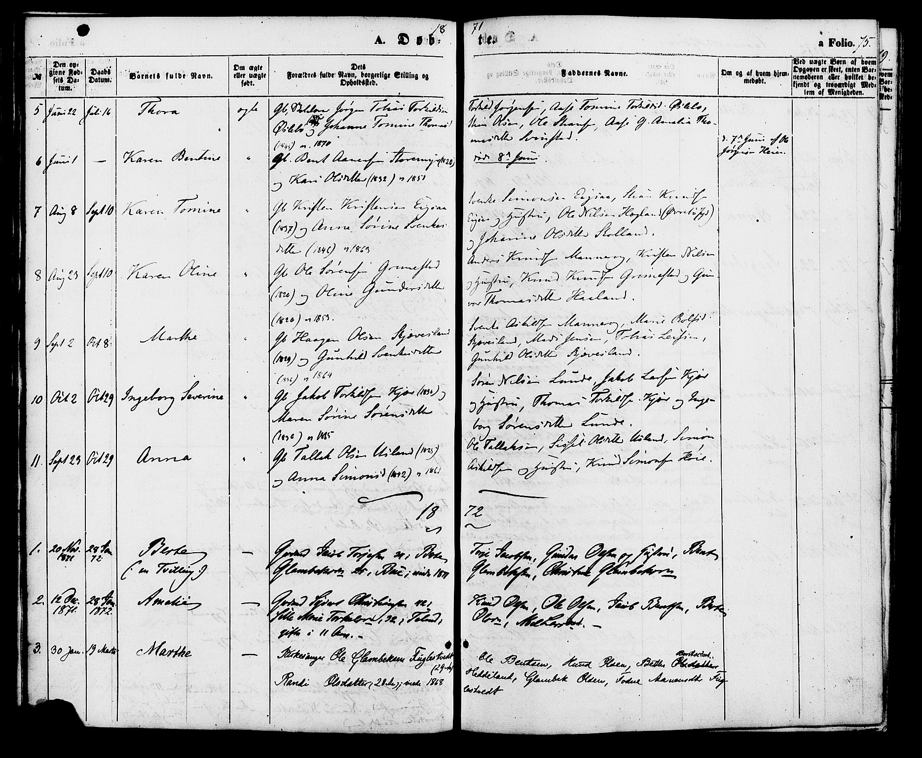 Holum sokneprestkontor, AV/SAK-1111-0022/F/Fa/Fac/L0003: Parish register (official) no. A 3, 1860-1883, p. 75