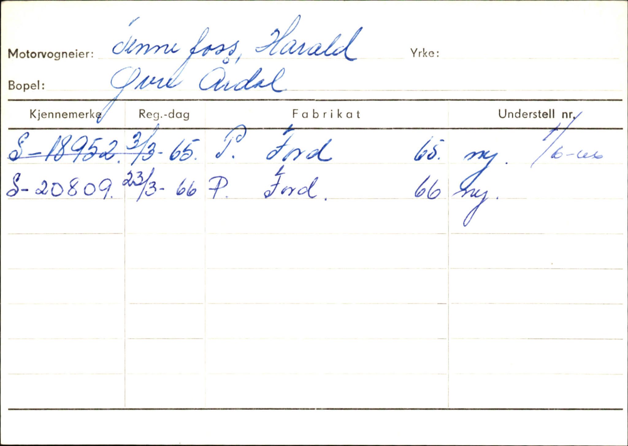 Statens vegvesen, Sogn og Fjordane vegkontor, AV/SAB-A-5301/4/F/L0146: Registerkort Årdal R-Å samt diverse kort, 1945-1975, p. 878