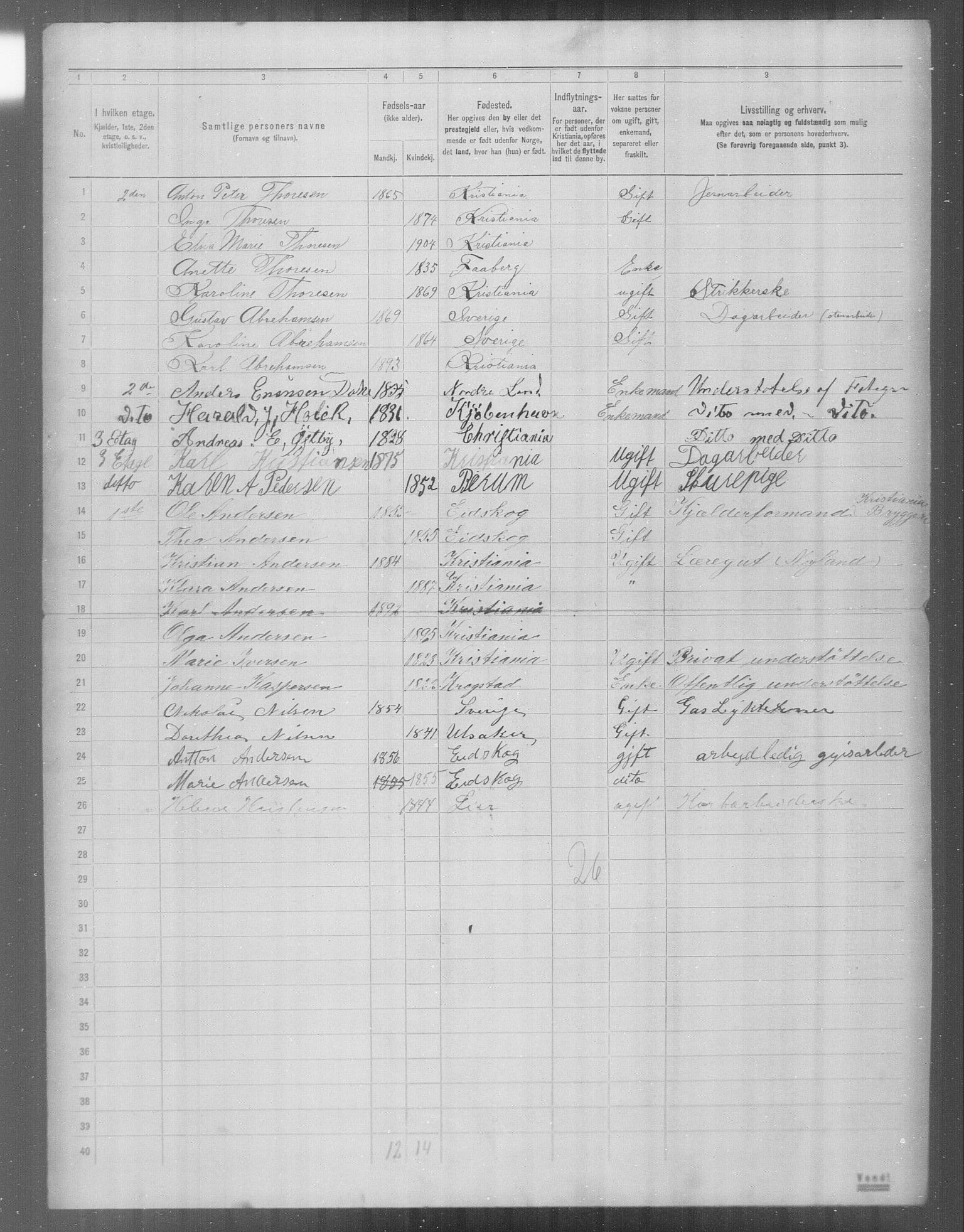 OBA, Municipal Census 1904 for Kristiania, 1904, p. 24287