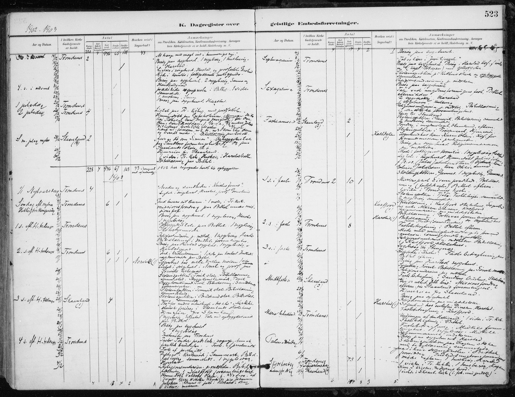Trondenes sokneprestkontor, AV/SATØ-S-1319/H/Ha/L0017kirke: Parish register (official) no. 17, 1899-1908, p. 523