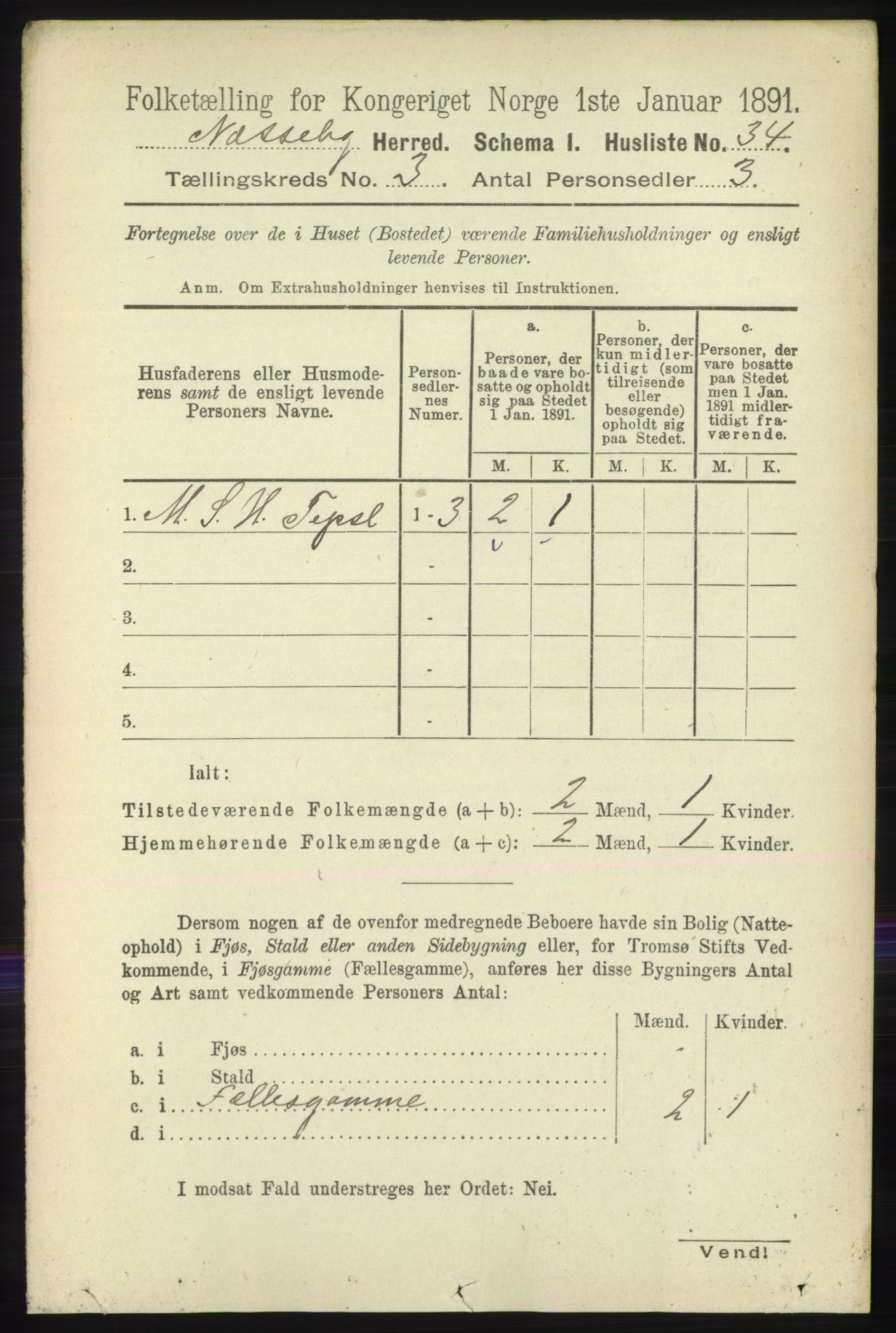 RA, 1891 census for 2027 Nesseby, 1891, p. 1017