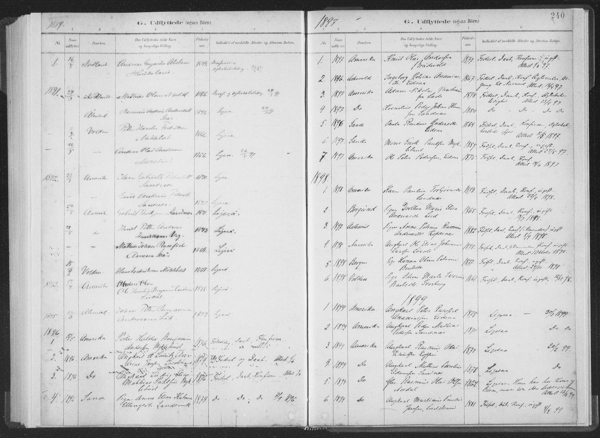 Ministerialprotokoller, klokkerbøker og fødselsregistre - Møre og Romsdal, AV/SAT-A-1454/502/L0025: Parish register (official) no. 502A03, 1885-1909, p. 240