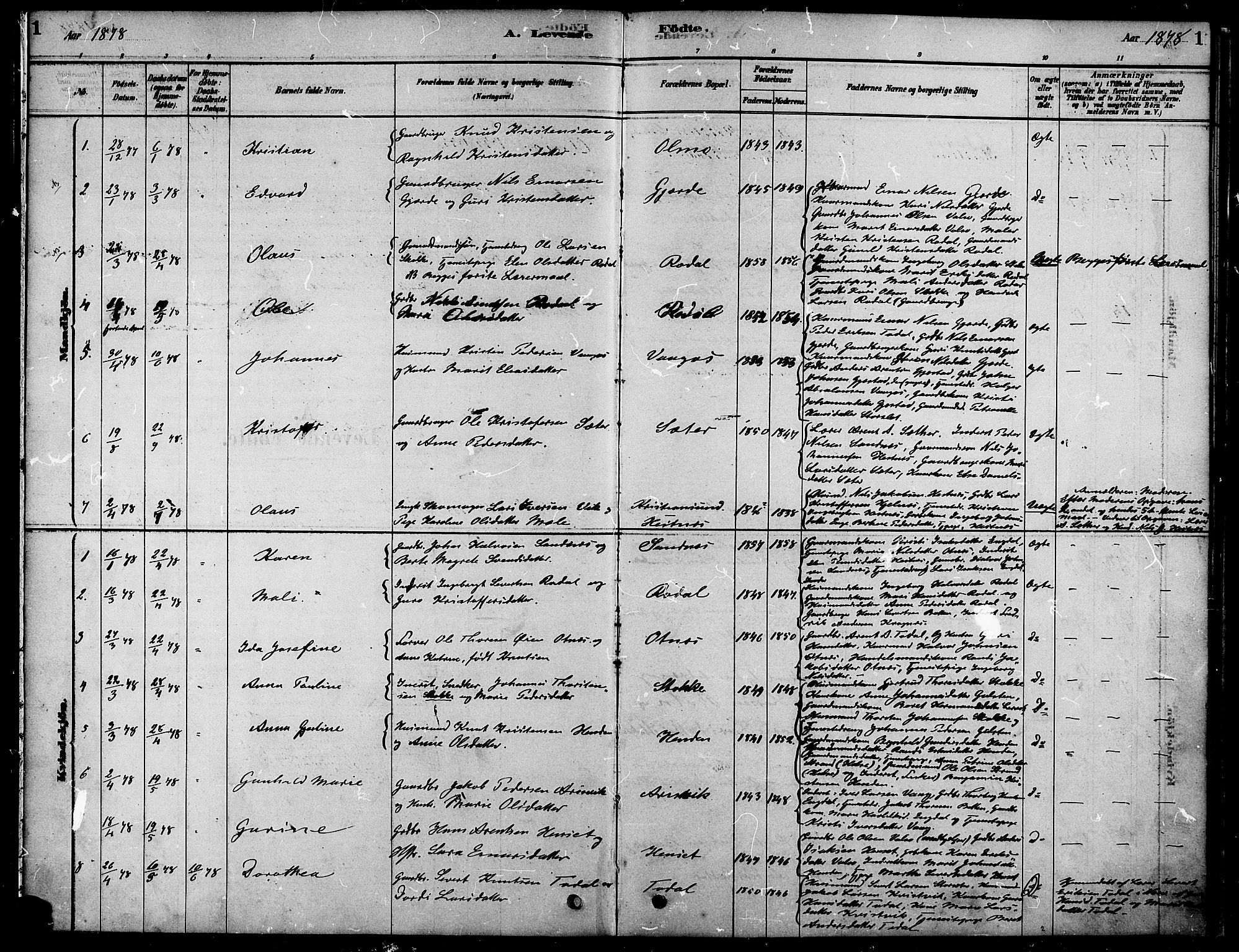 Ministerialprotokoller, klokkerbøker og fødselsregistre - Møre og Romsdal, AV/SAT-A-1454/580/L0924: Parish register (official) no. 580A01, 1878-1887, p. 1