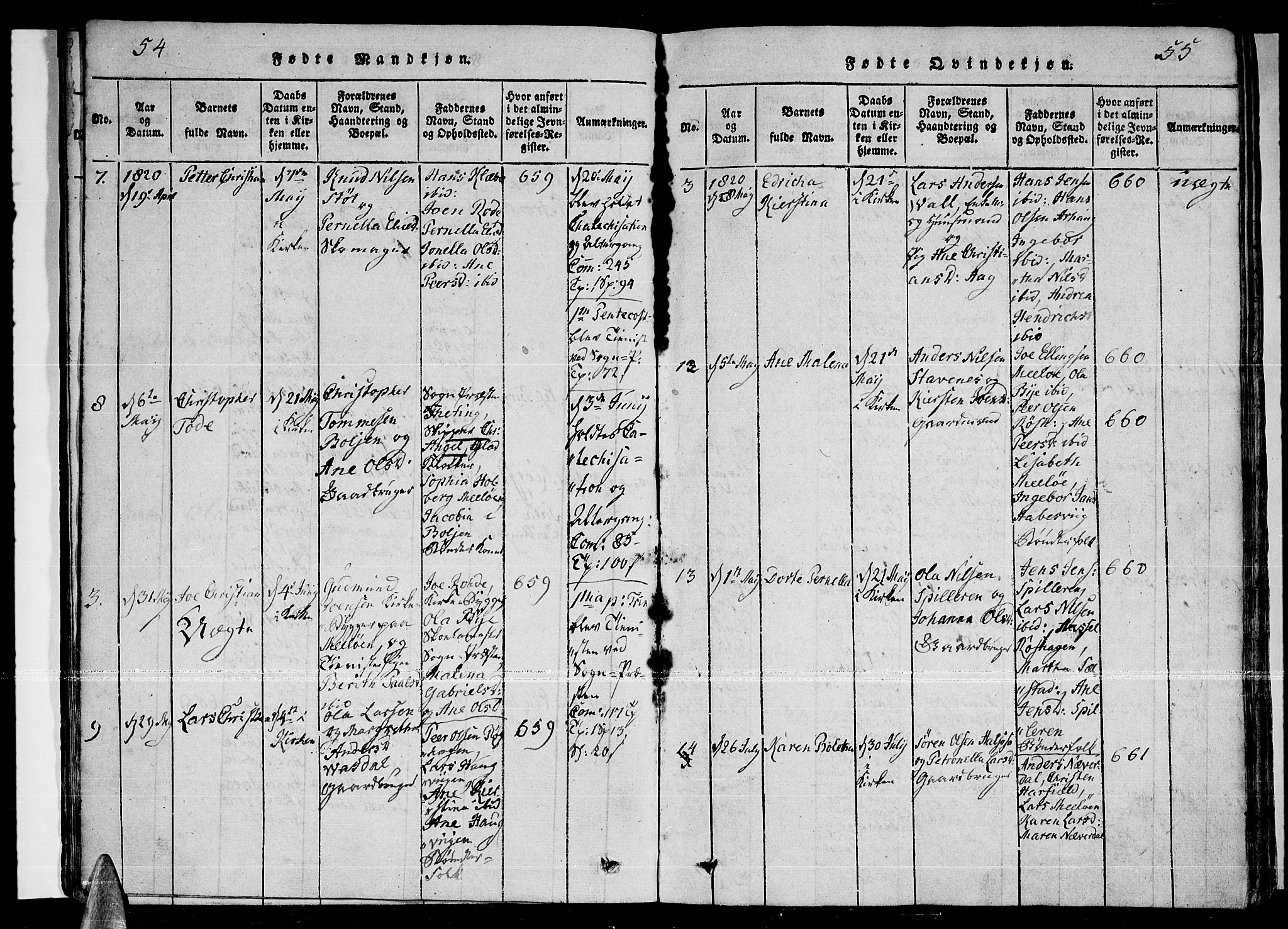 Ministerialprotokoller, klokkerbøker og fødselsregistre - Nordland, SAT/A-1459/841/L0593: Parish register (official) no. 841A04 /2, 1820-1825, p. 54-55