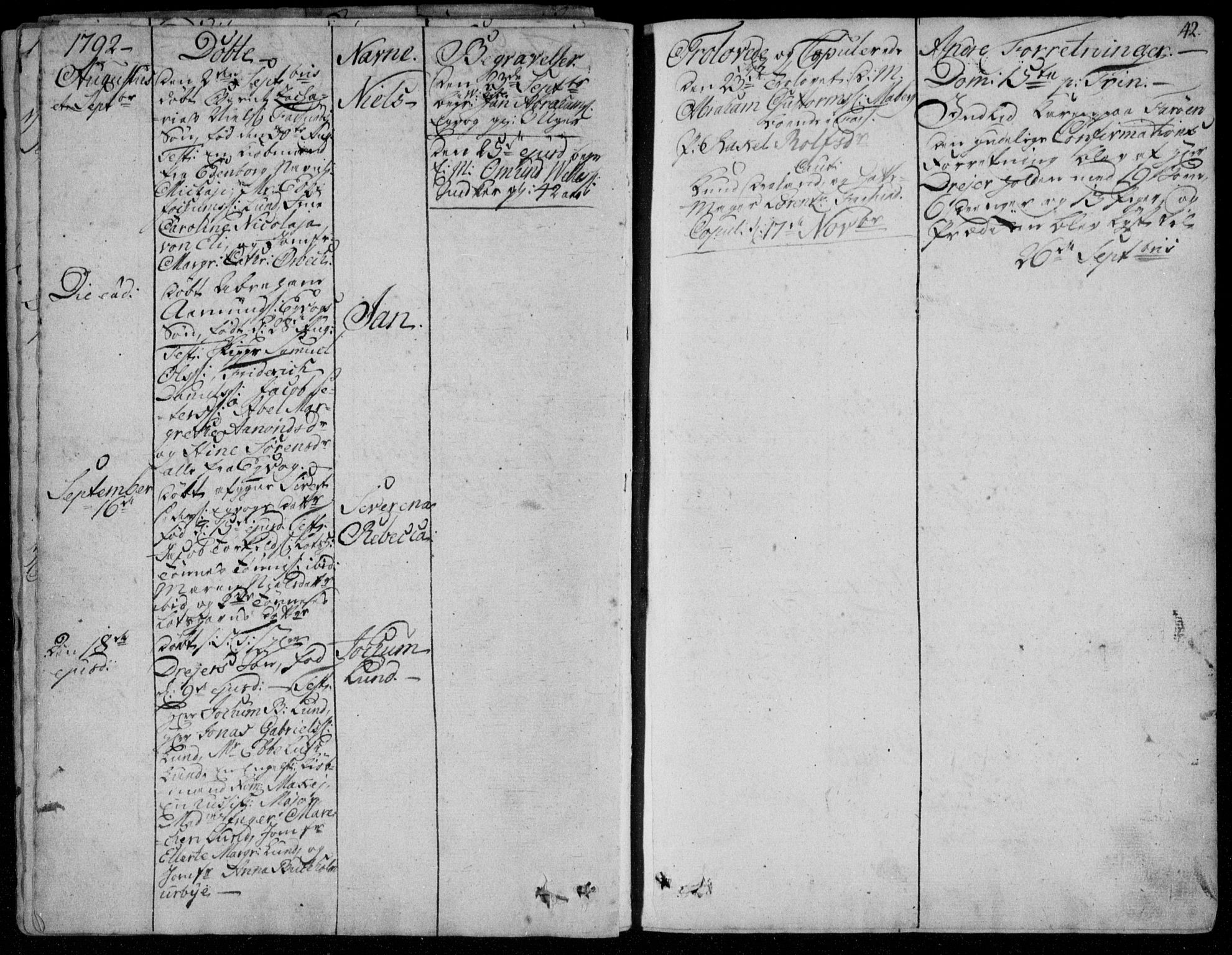 Farsund sokneprestkontor, SAK/1111-0009/F/Fa/L0001: Parish register (official) no. A 1, 1784-1815, p. 42