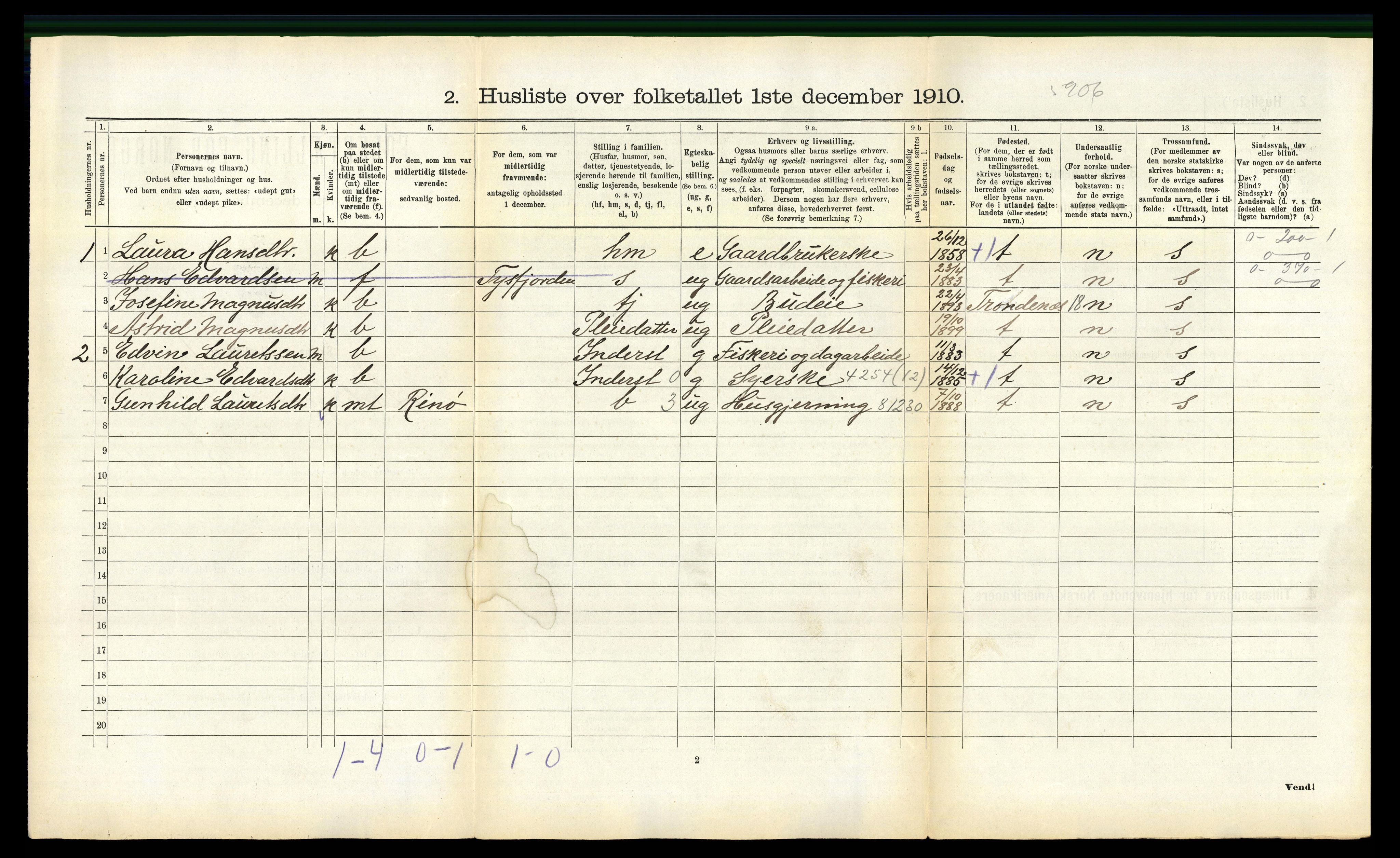 RA, 1910 census for Lødingen, 1910, p. 318