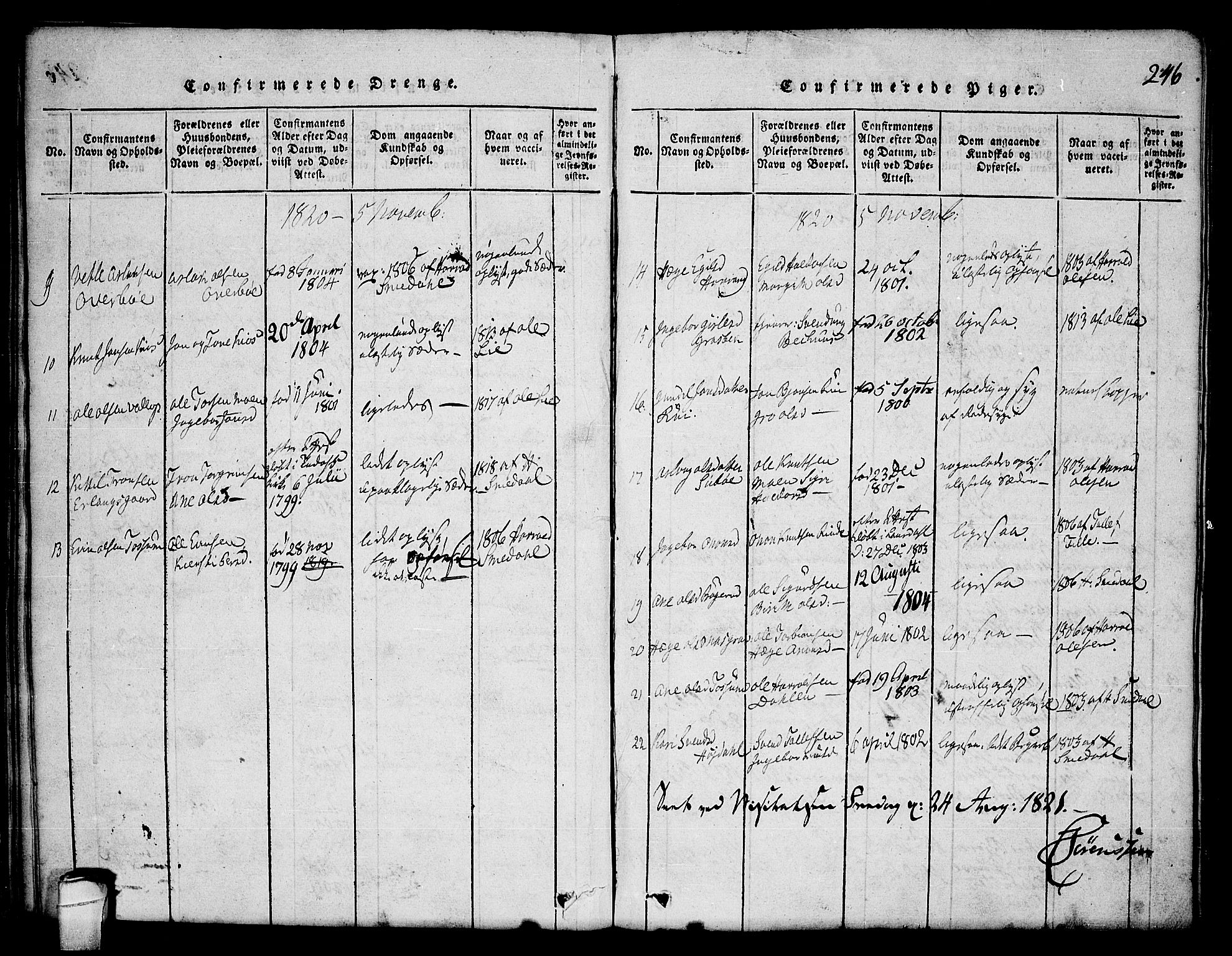 Seljord kirkebøker, SAKO/A-20/F/Fc/L0001: Parish register (official) no. III 1, 1815-1831, p. 246