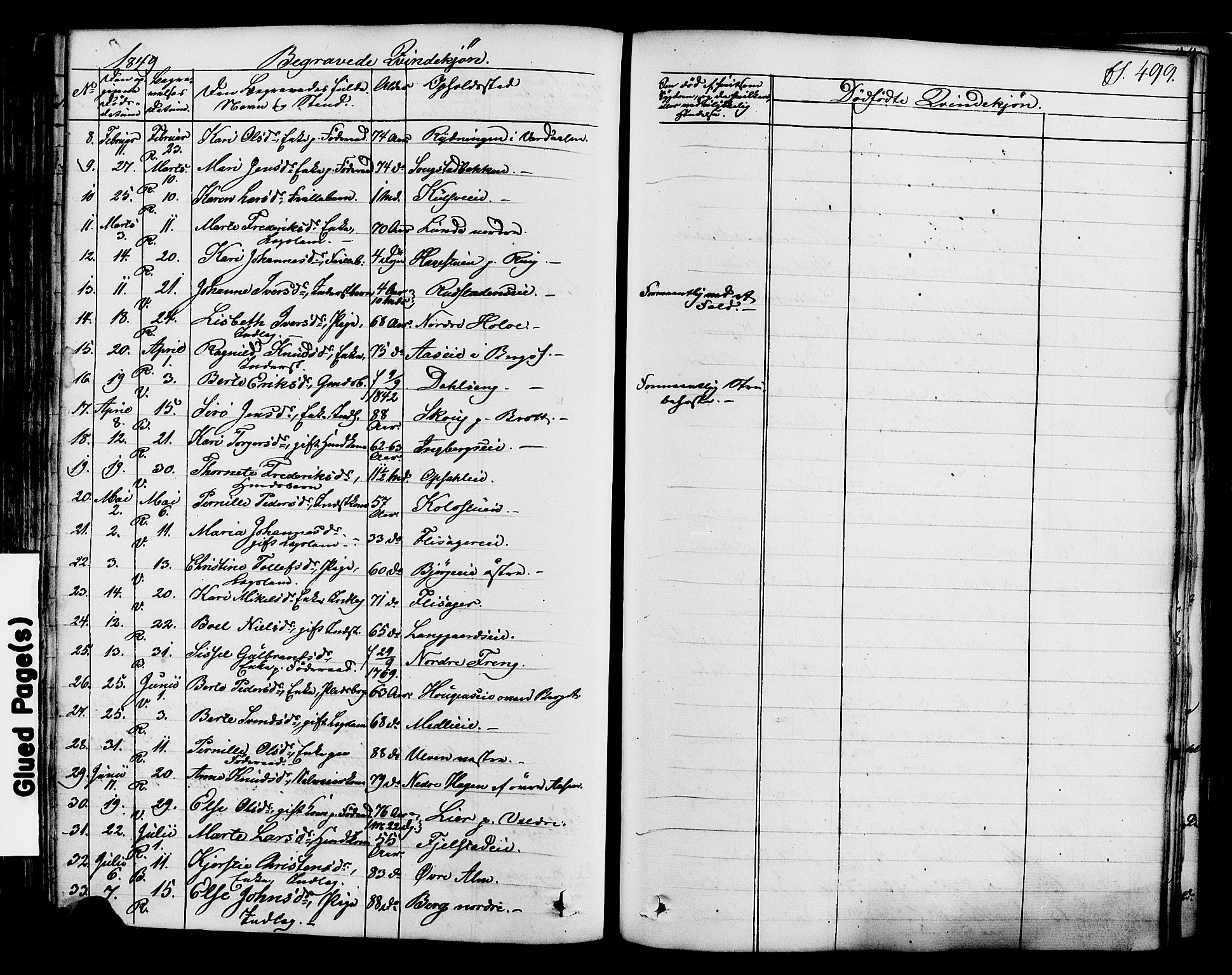 Ringsaker prestekontor, SAH/PREST-014/K/Ka/L0008: Parish register (official) no. 8, 1837-1850, p. 499