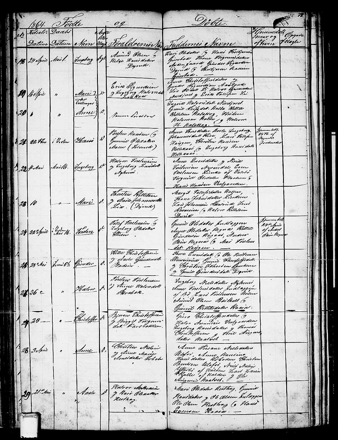 Sauherad kirkebøker, AV/SAKO-A-298/G/Gb/L0001: Parish register (copy) no. II 1, 1845-1865, p. 78