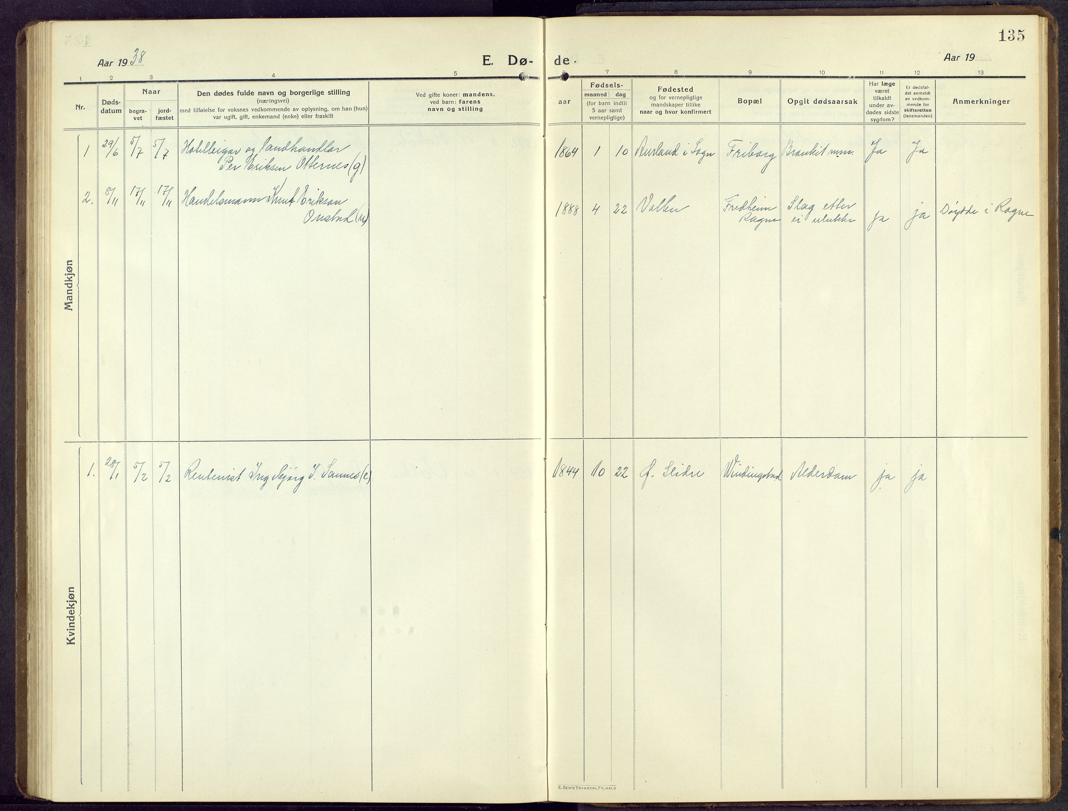 Øystre Slidre prestekontor, AV/SAH-PREST-138/H/Ha/Hab/L0009: Parish register (copy) no. 9, 1917-1952, p. 135