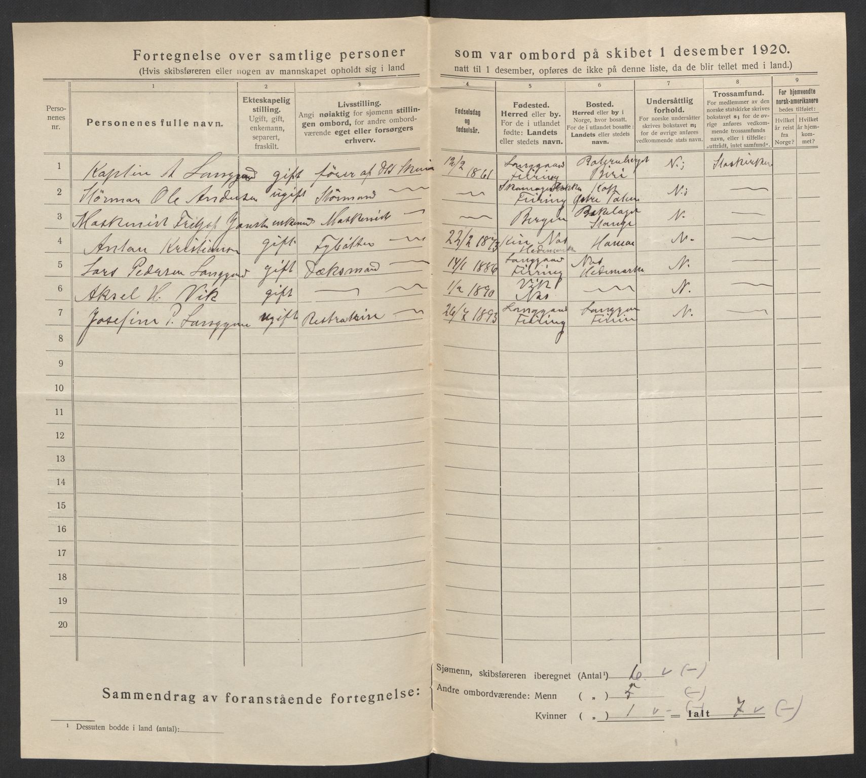 SAH, 1920 census for Hamar, 1920, p. 17541