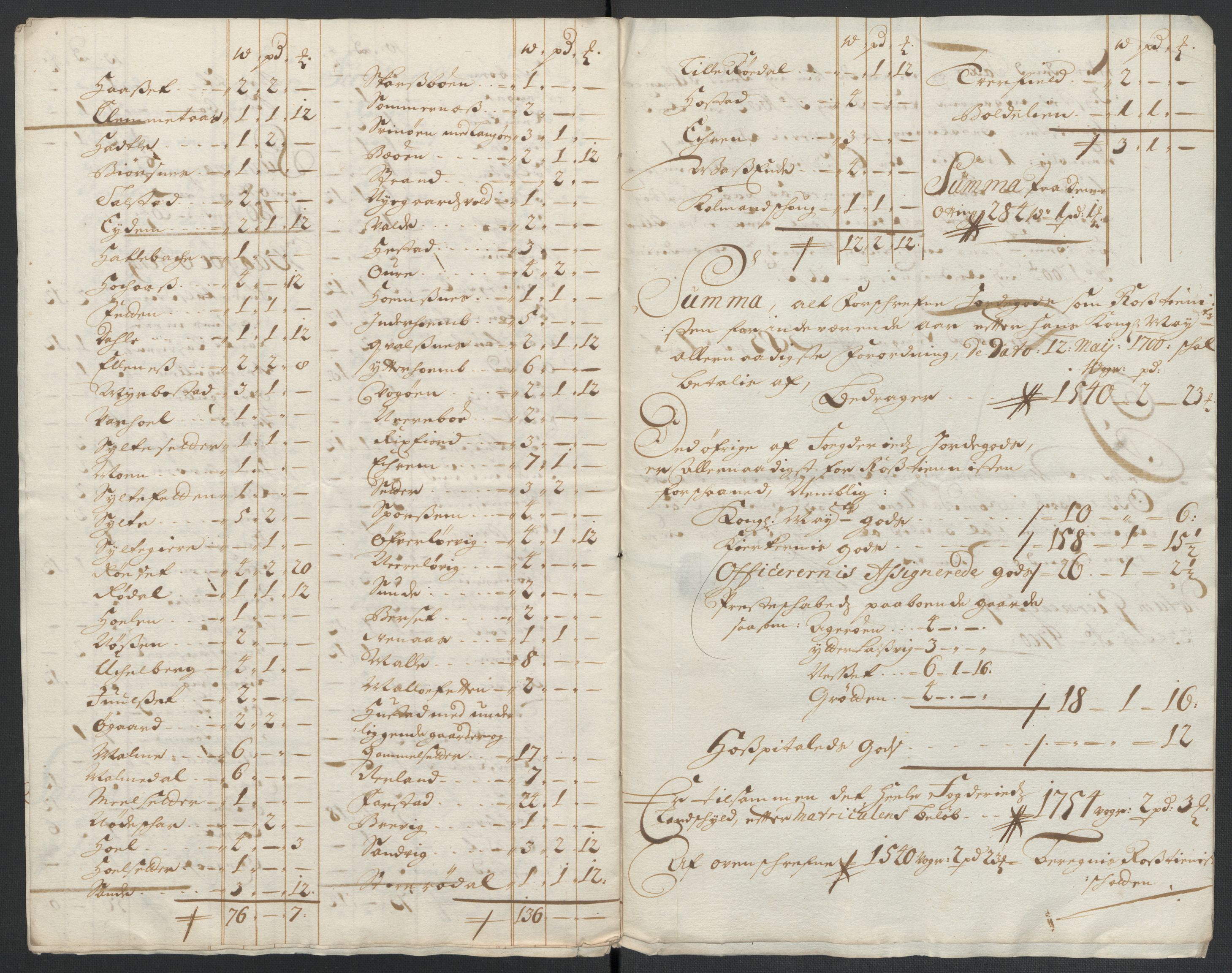 Rentekammeret inntil 1814, Reviderte regnskaper, Fogderegnskap, RA/EA-4092/R55/L3654: Fogderegnskap Romsdal, 1699-1700, p. 336