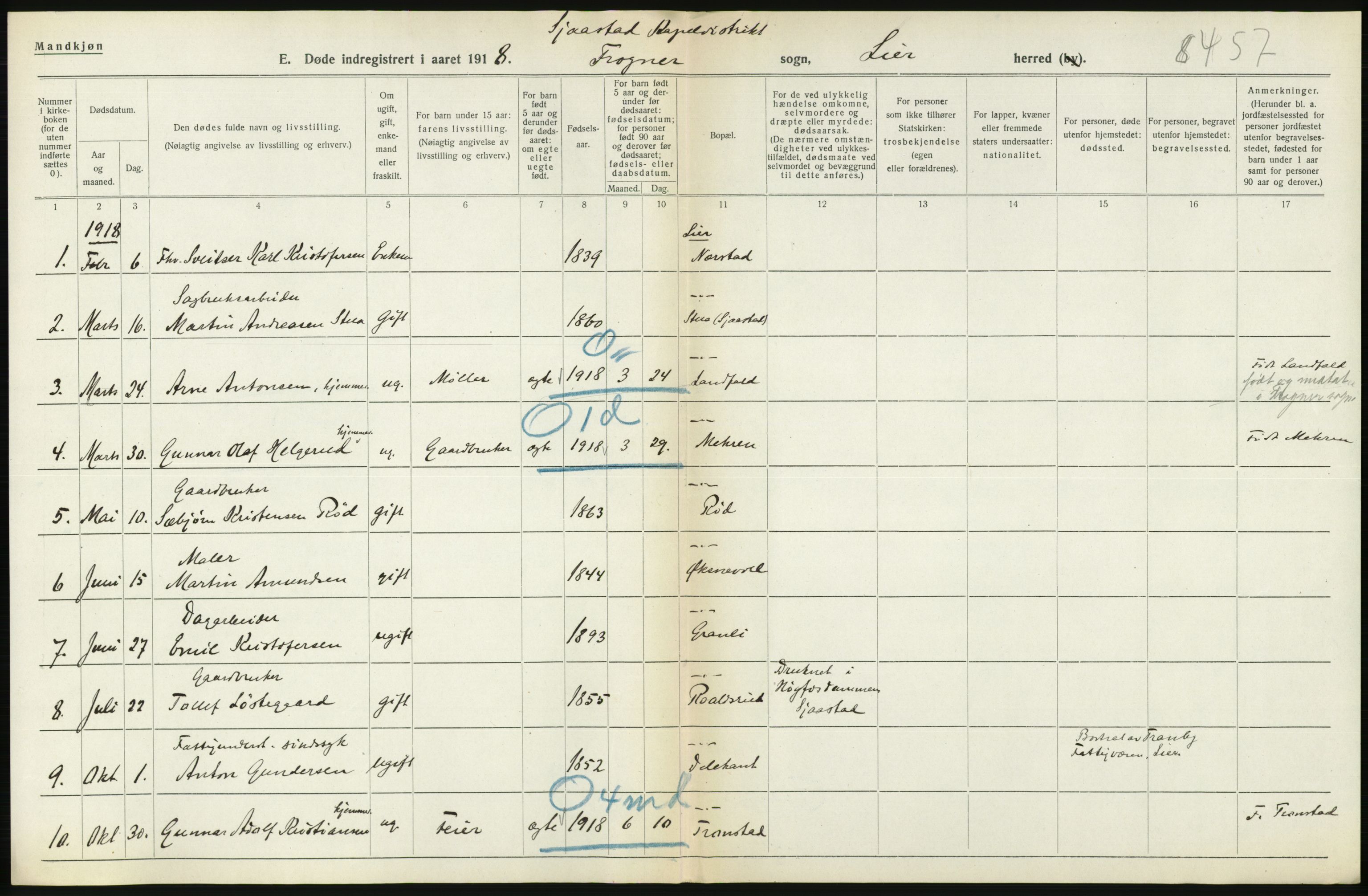 Statistisk sentralbyrå, Sosiodemografiske emner, Befolkning, AV/RA-S-2228/D/Df/Dfb/Dfbh/L0020: Buskerud fylke: Døde. Bygder og byer., 1918, p. 84