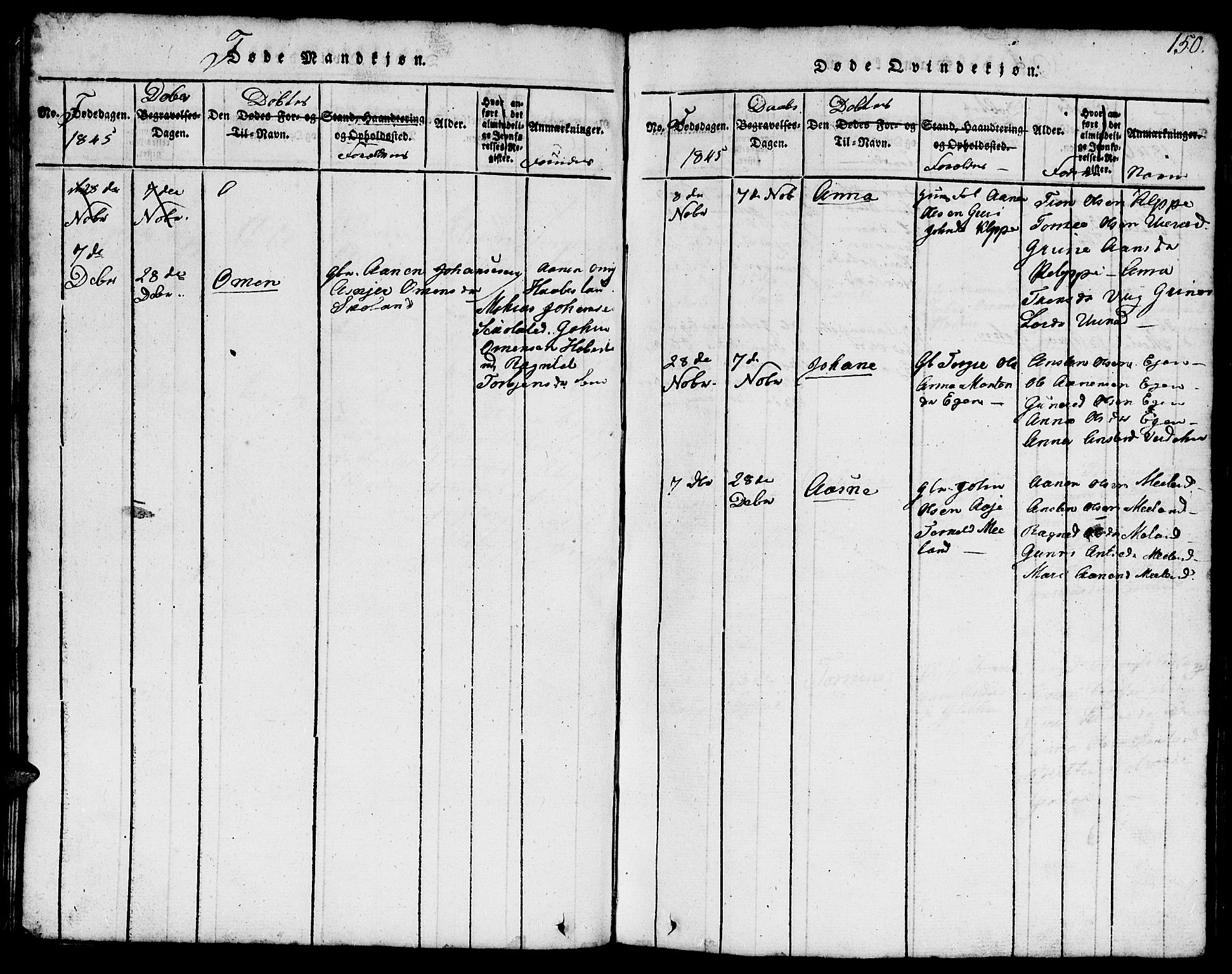 Hægebostad sokneprestkontor, AV/SAK-1111-0024/F/Fb/Fbb/L0001: Parish register (copy) no. B 1, 1816-1850, p. 150