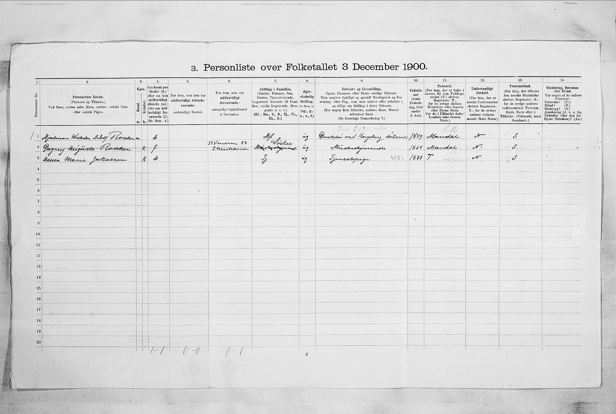 RA, 1900 census for Kongsberg, 1900, p. 63