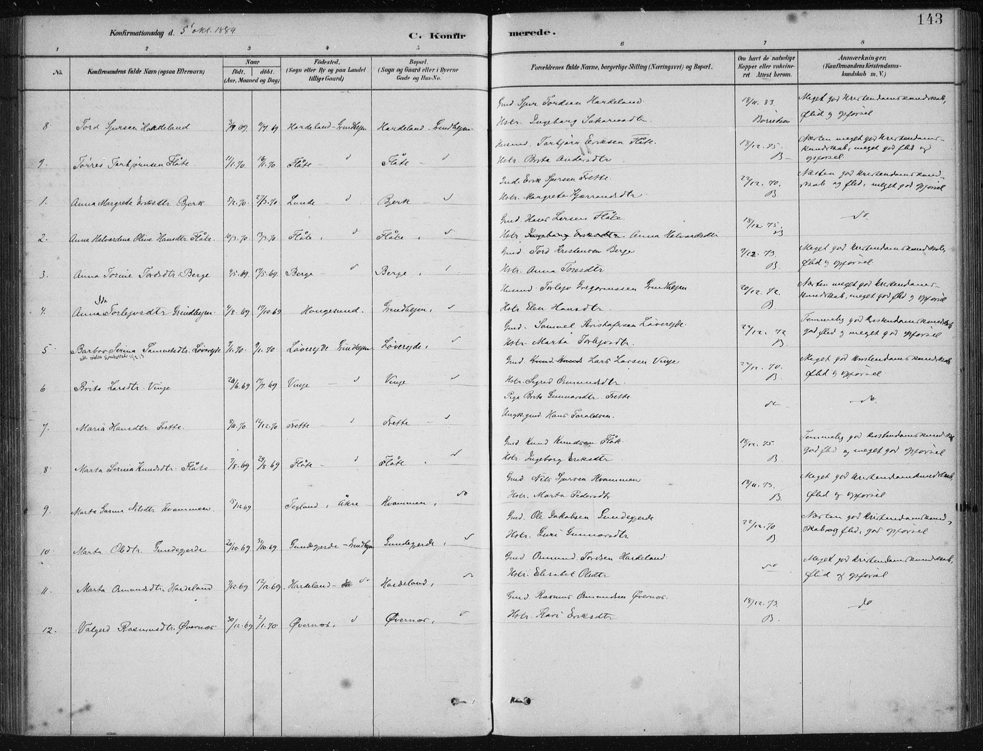 Etne sokneprestembete, AV/SAB-A-75001/H/Haa: Parish register (official) no. D  1, 1879-1919, p. 143