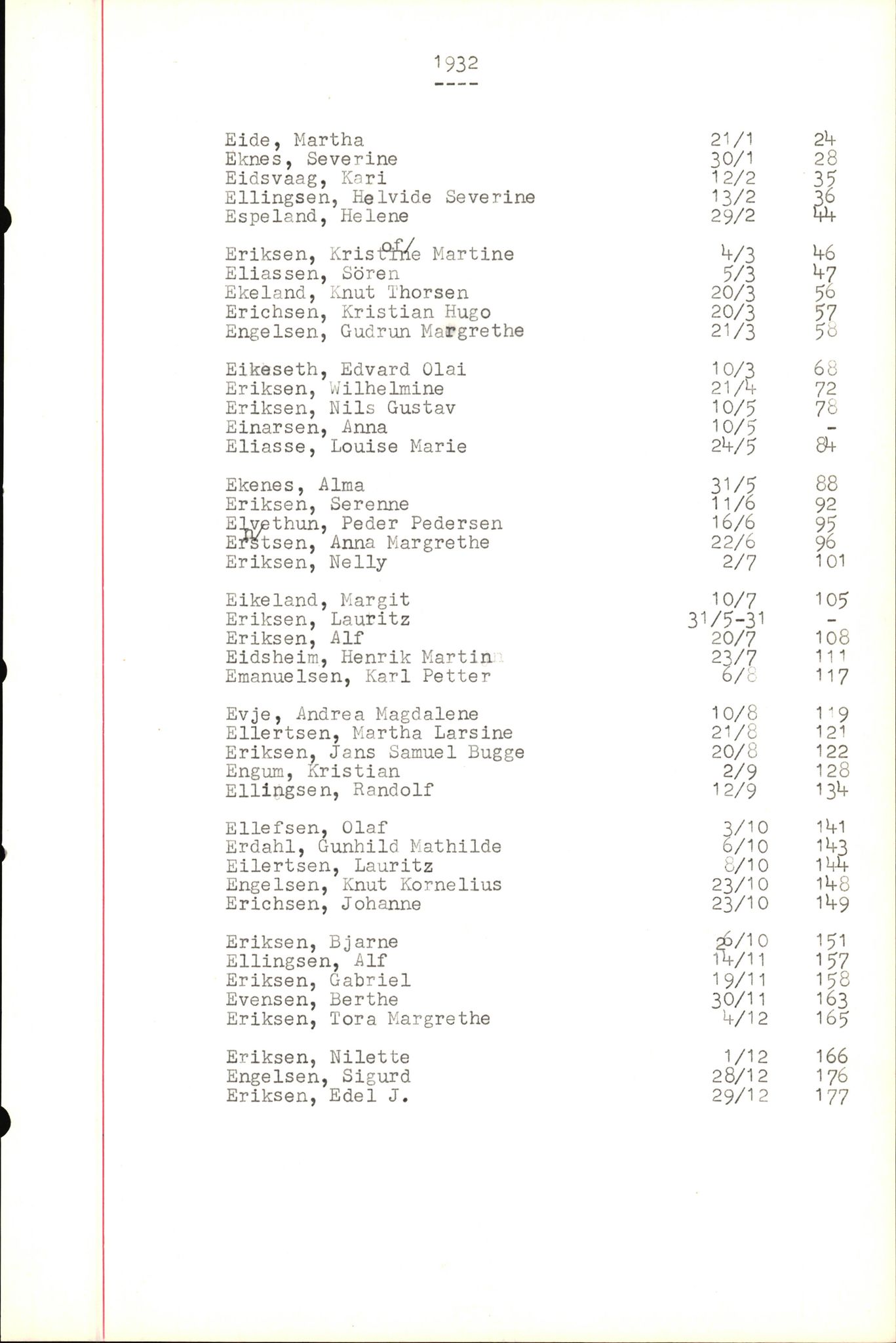 Byfogd og Byskriver i Bergen, SAB/A-3401/06/06Nb/L0004: Register til dødsfalljournaler, 1928-1941, p. 91