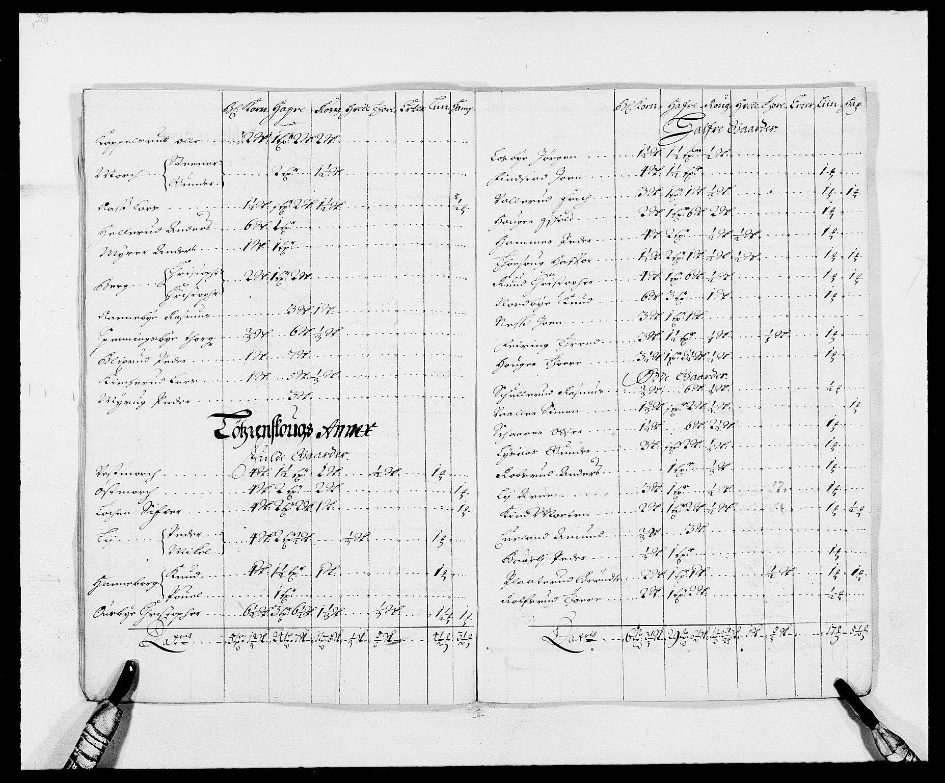 Rentekammeret inntil 1814, Reviderte regnskaper, Fogderegnskap, AV/RA-EA-4092/R11/L0574: Fogderegnskap Nedre Romerike, 1689-1690, p. 428