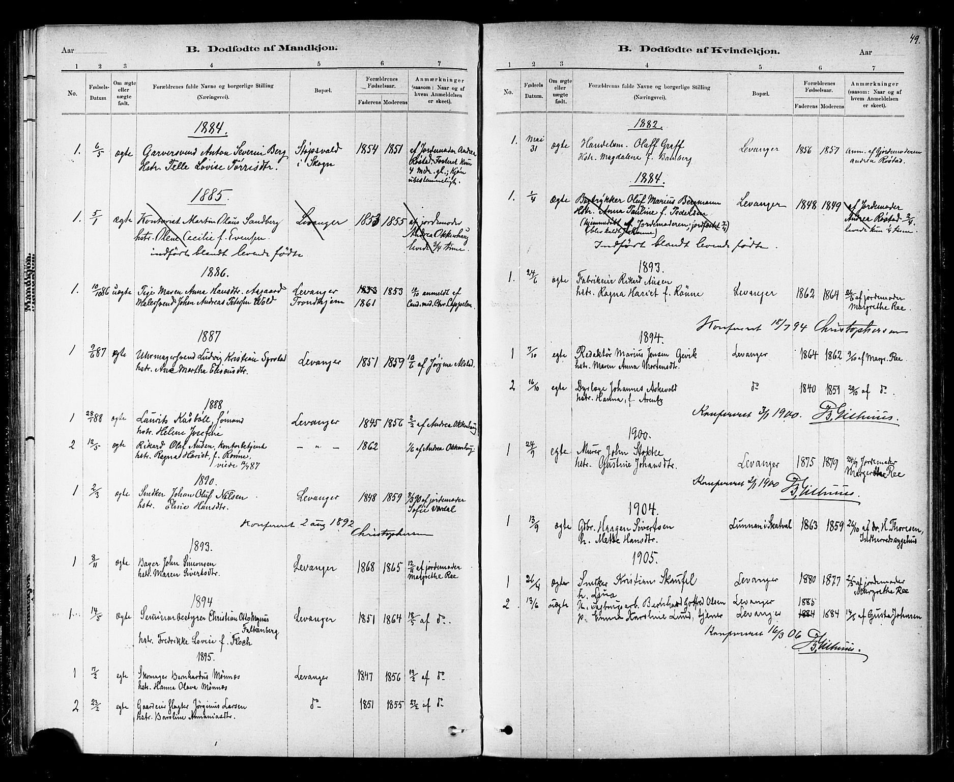 Ministerialprotokoller, klokkerbøker og fødselsregistre - Nord-Trøndelag, SAT/A-1458/720/L0192: Parish register (copy) no. 720C01, 1880-1917, p. 49