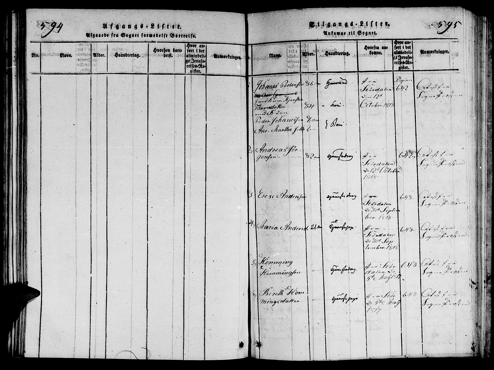 Ministerialprotokoller, klokkerbøker og fødselsregistre - Nord-Trøndelag, SAT/A-1458/714/L0132: Parish register (copy) no. 714C01, 1817-1824, p. 594-595