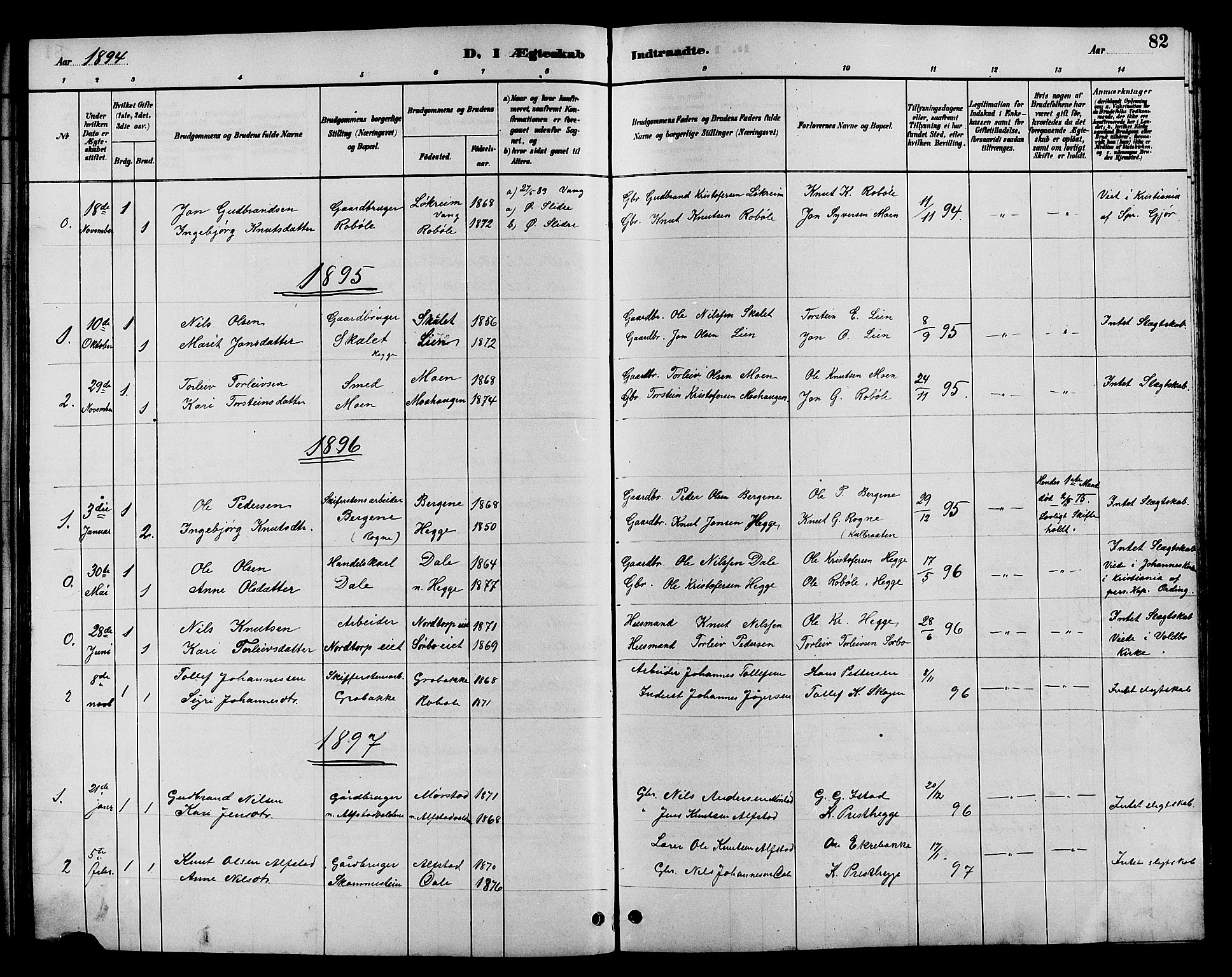 Øystre Slidre prestekontor, SAH/PREST-138/H/Ha/Hab/L0004: Parish register (copy) no. 4, 1887-1907, p. 82