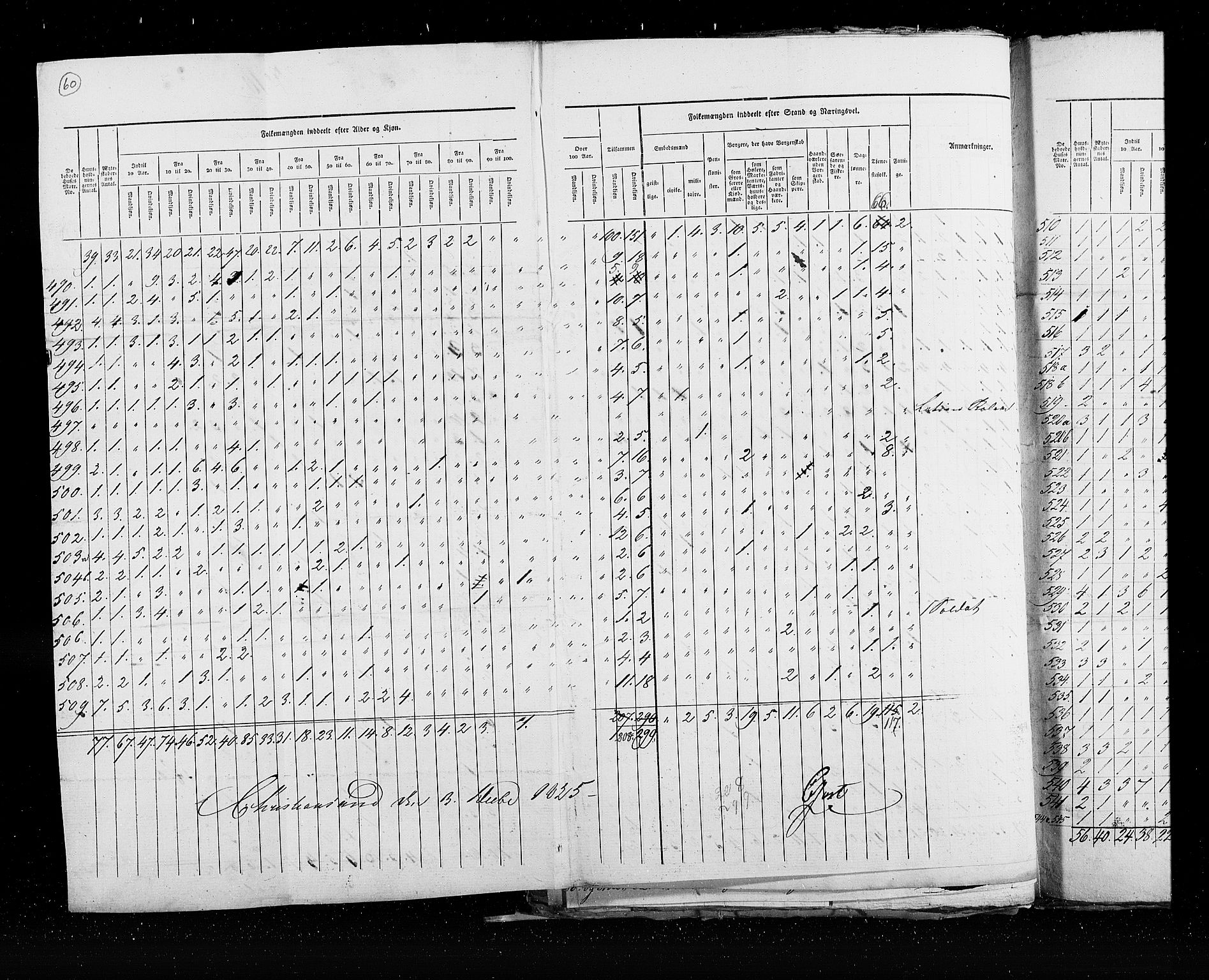 RA, Census 1825, vol. 21: Risør-Vardø, 1825, p. 60