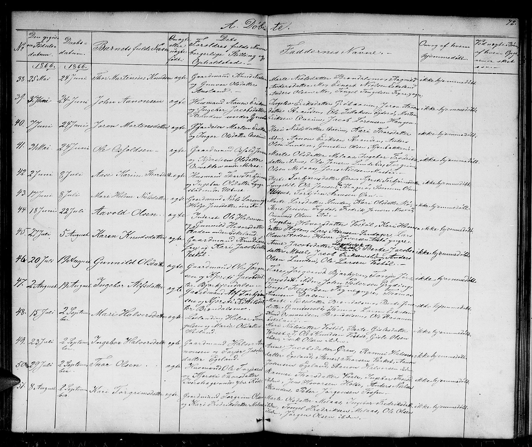 Gjerstad sokneprestkontor, AV/SAK-1111-0014/F/Fb/Fba/L0005: Parish register (copy) no. B 5, 1853-1867, p. 72