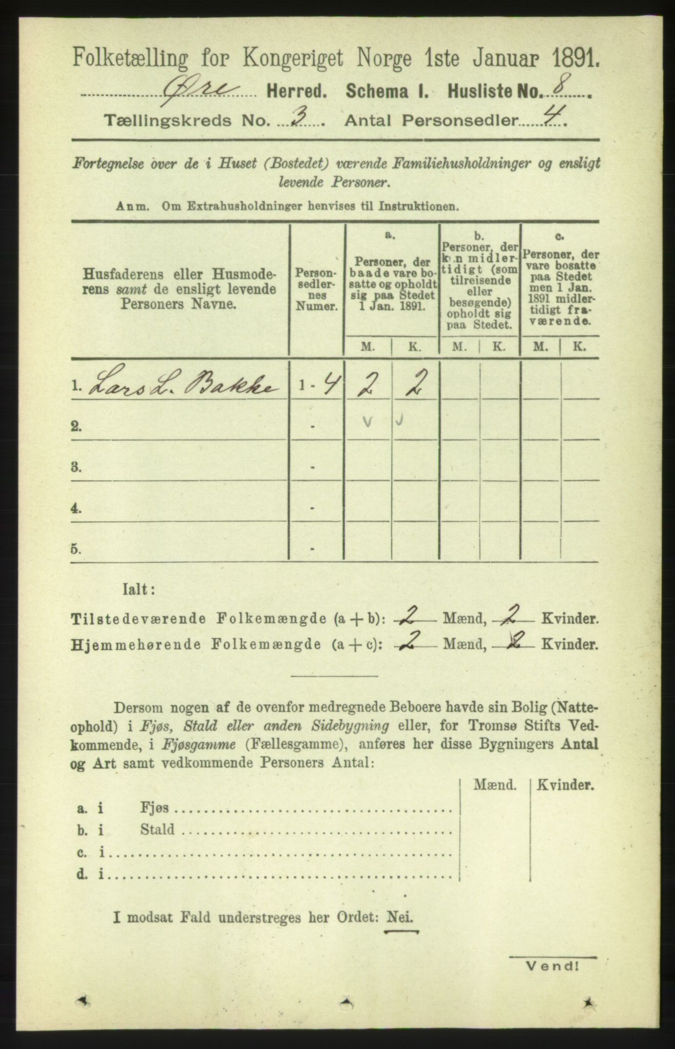 RA, 1891 census for 1558 Øre, 1891, p. 1033