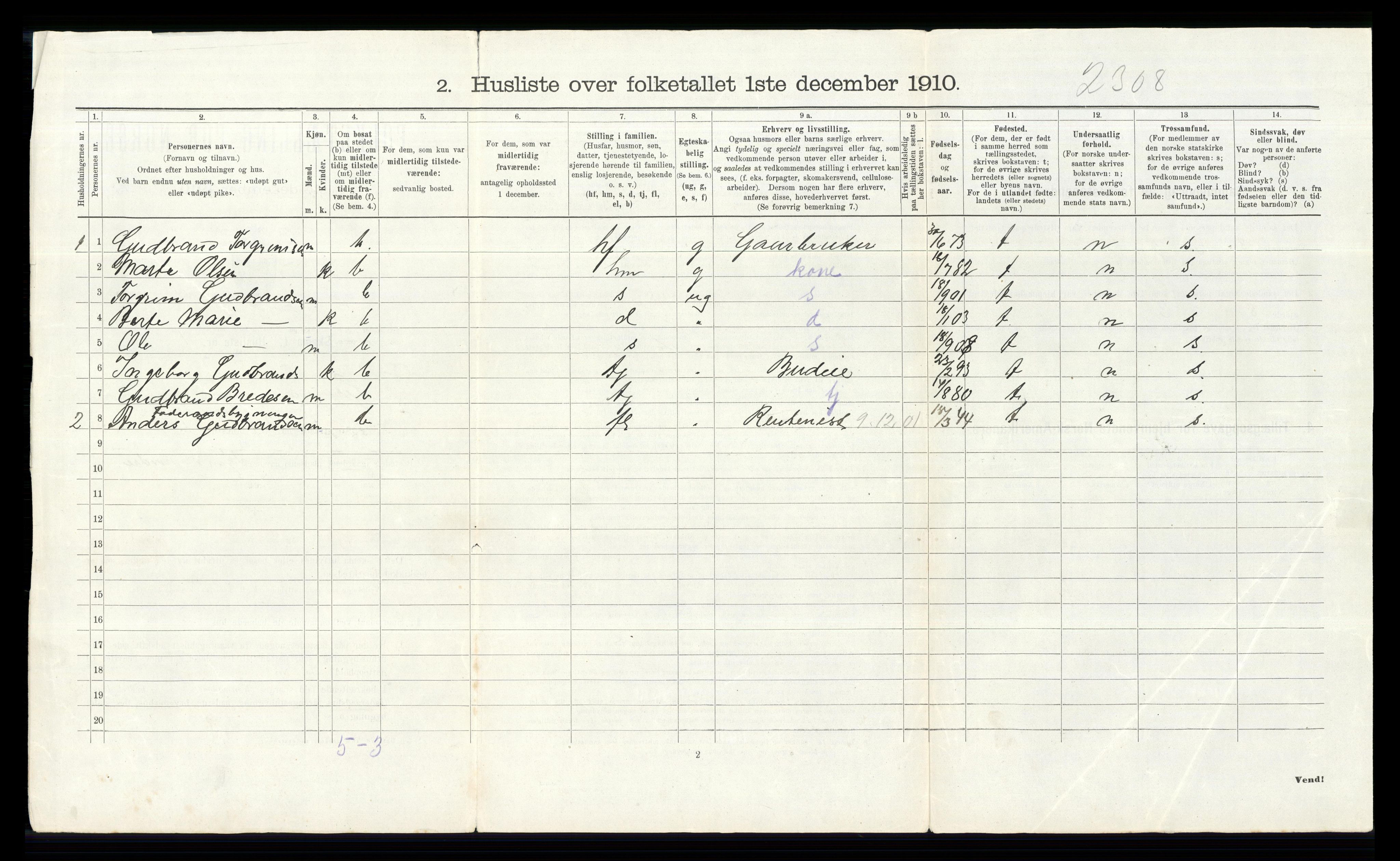 RA, 1910 census for Gran, 1910, p. 556