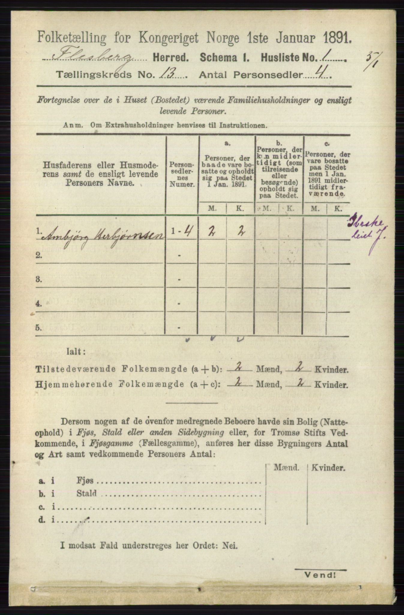 RA, 1891 census for 0631 Flesberg, 1891, p. 2185