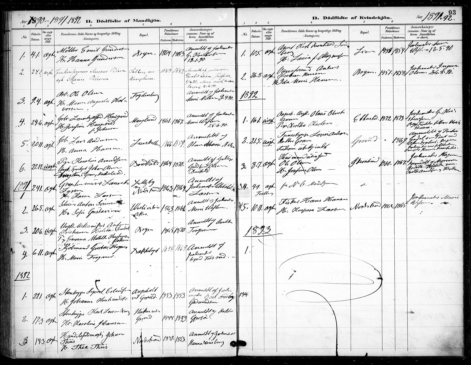 Østre Aker prestekontor Kirkebøker, AV/SAO-A-10840/F/Fa/L0009: Parish register (official) no. I 9, 1890-1894, p. 93