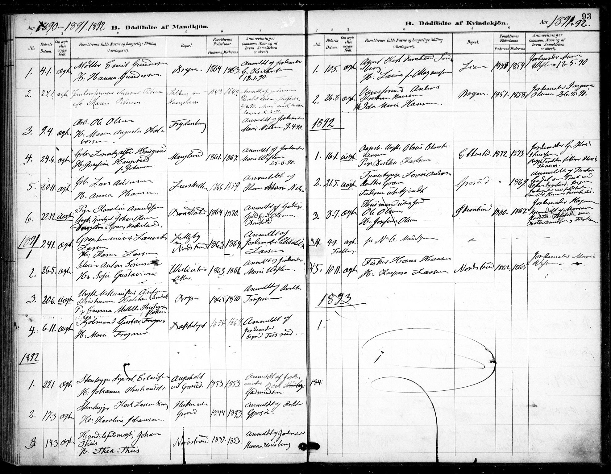 Østre Aker prestekontor Kirkebøker, SAO/A-10840/F/Fa/L0009: Parish register (official) no. I 9, 1890-1894, p. 93