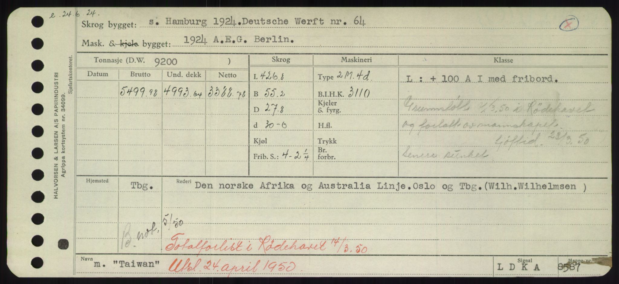 Sjøfartsdirektoratet med forløpere, Skipsmålingen, AV/RA-S-1627/H/Hd/L0038: Fartøy, T-Th, p. 75