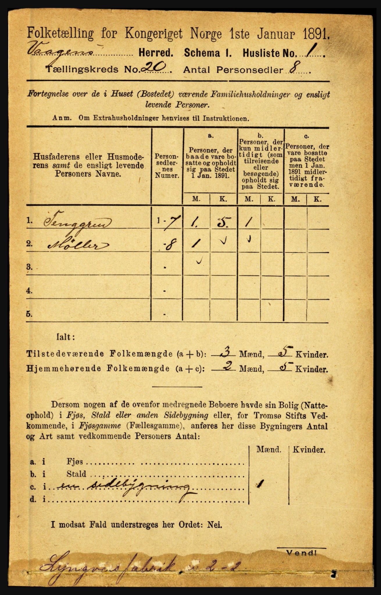 RA, 1891 census for 1865 Vågan, 1891, p. 5828