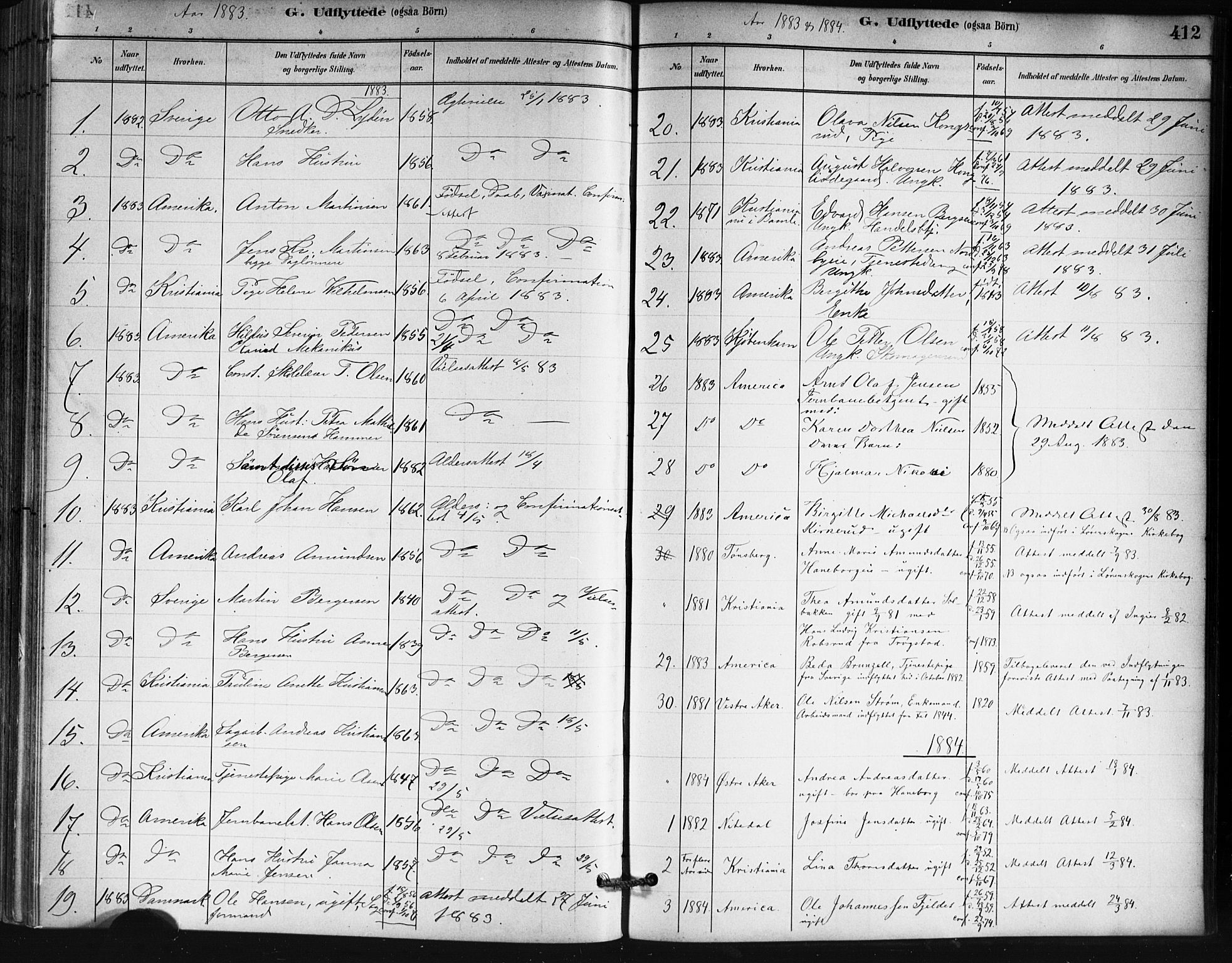 Skedsmo prestekontor Kirkebøker, SAO/A-10033a/G/Ga/L0004: Parish register (copy) no. I 4, 1883-1895, p. 412