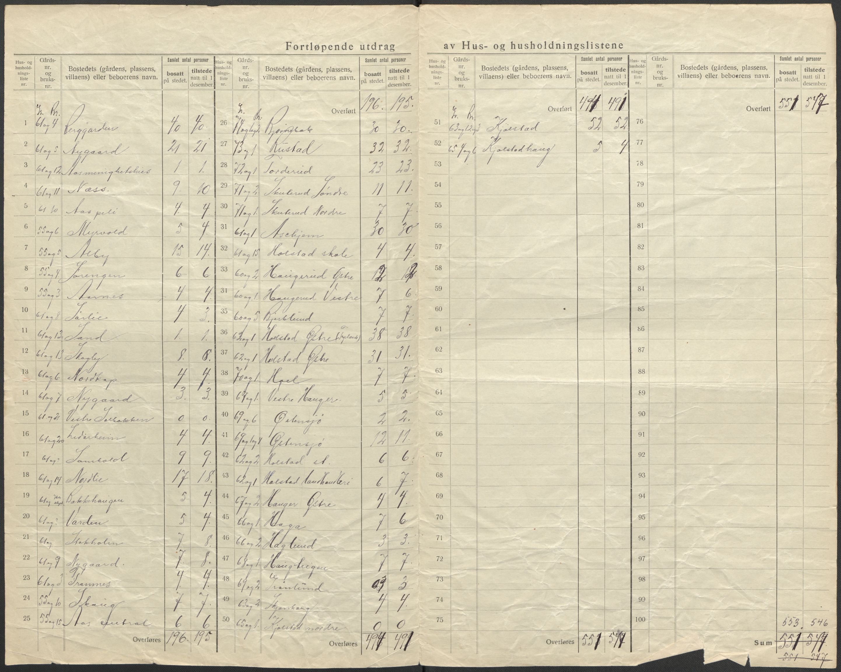 SAO, 1920 census for Ås, 1920, p. 16