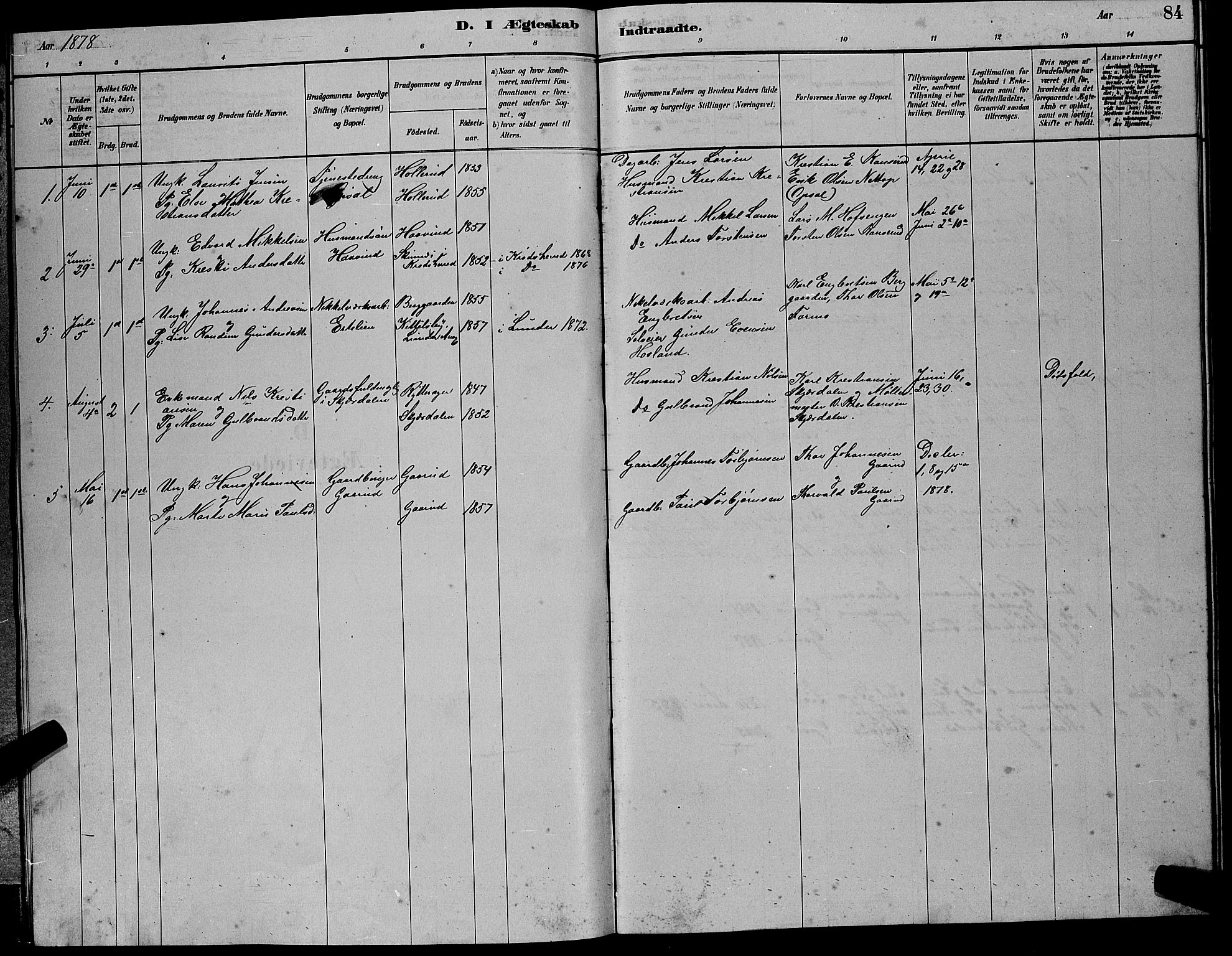 Hole kirkebøker, SAKO/A-228/G/Gb/L0002: Parish register (copy) no. II 2, 1878-1889, p. 84