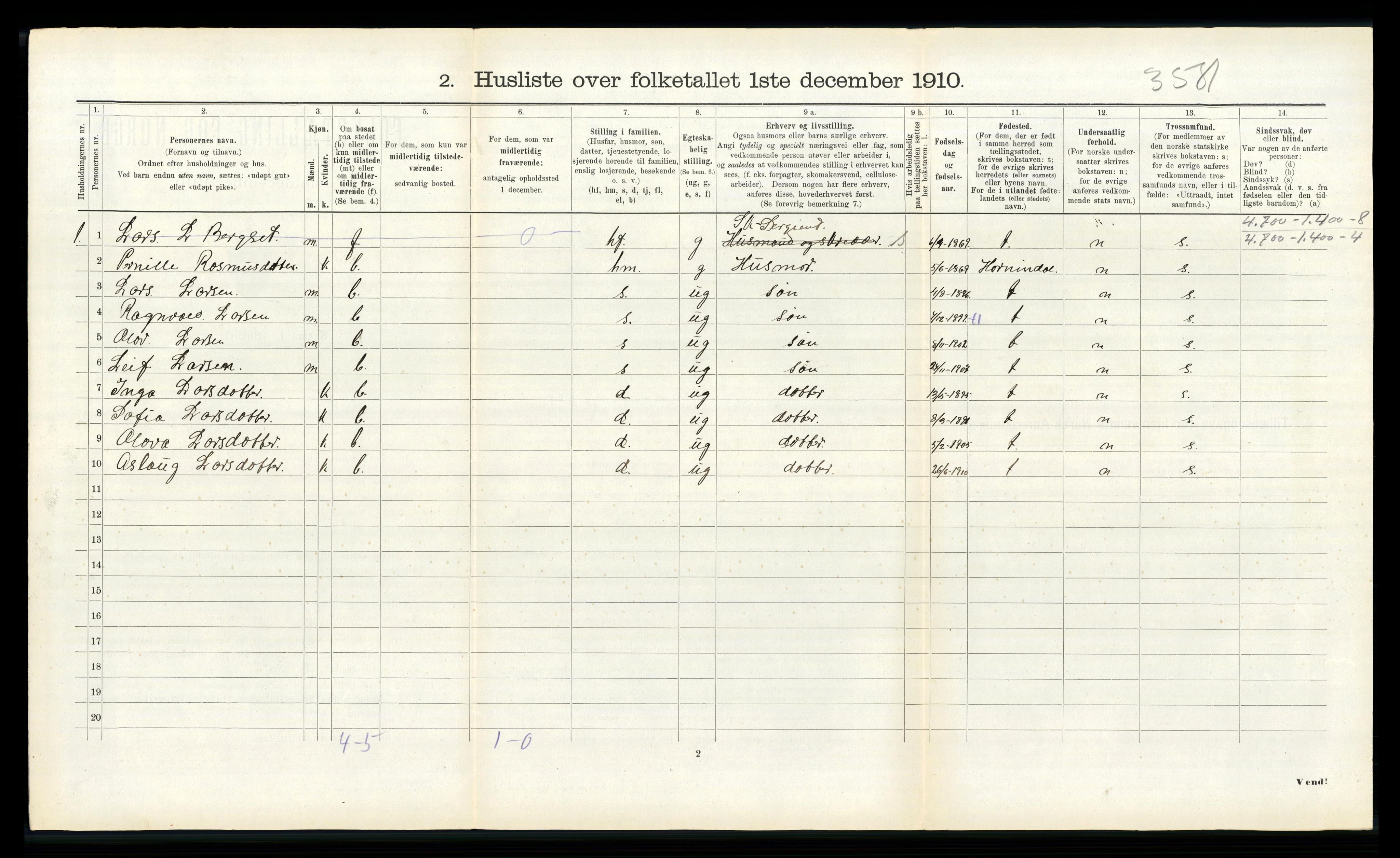 RA, 1910 census for Innvik, 1910, p. 171