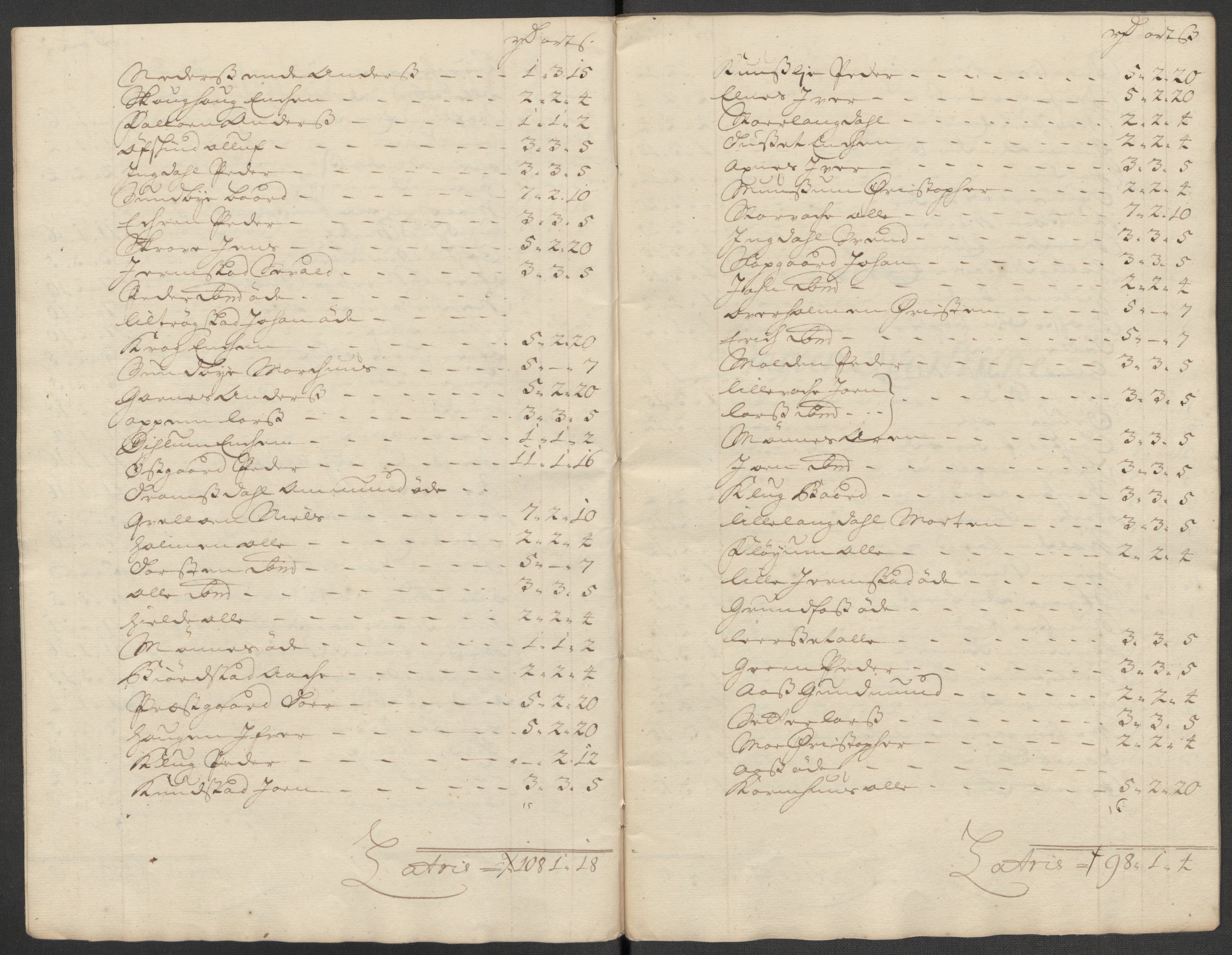 Rentekammeret inntil 1814, Reviderte regnskaper, Fogderegnskap, AV/RA-EA-4092/R62/L4202: Fogderegnskap Stjørdal og Verdal, 1712, p. 149