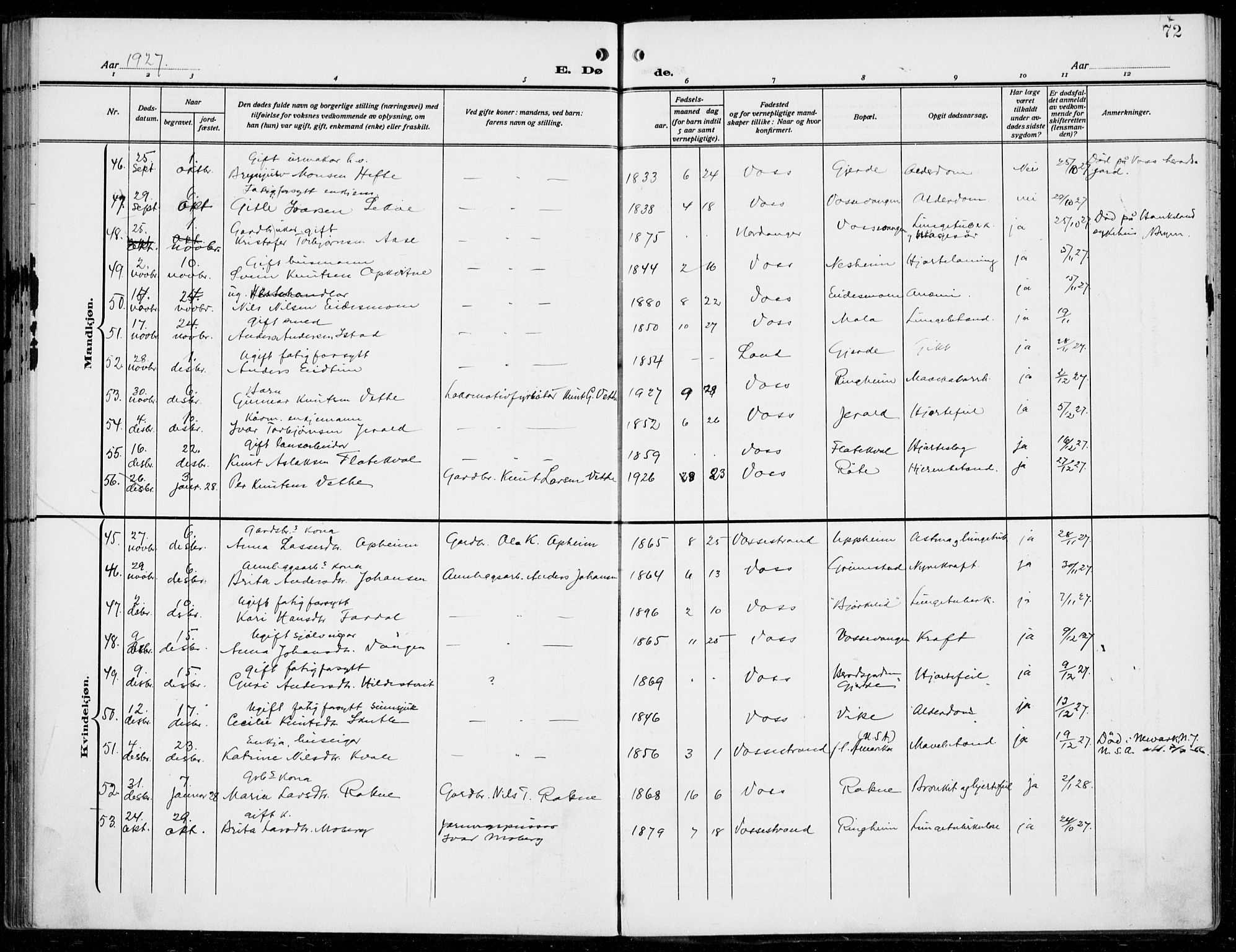 Voss sokneprestembete, AV/SAB-A-79001/H/Haa: Parish register (official) no. D  2, 1910-1932, p. 72