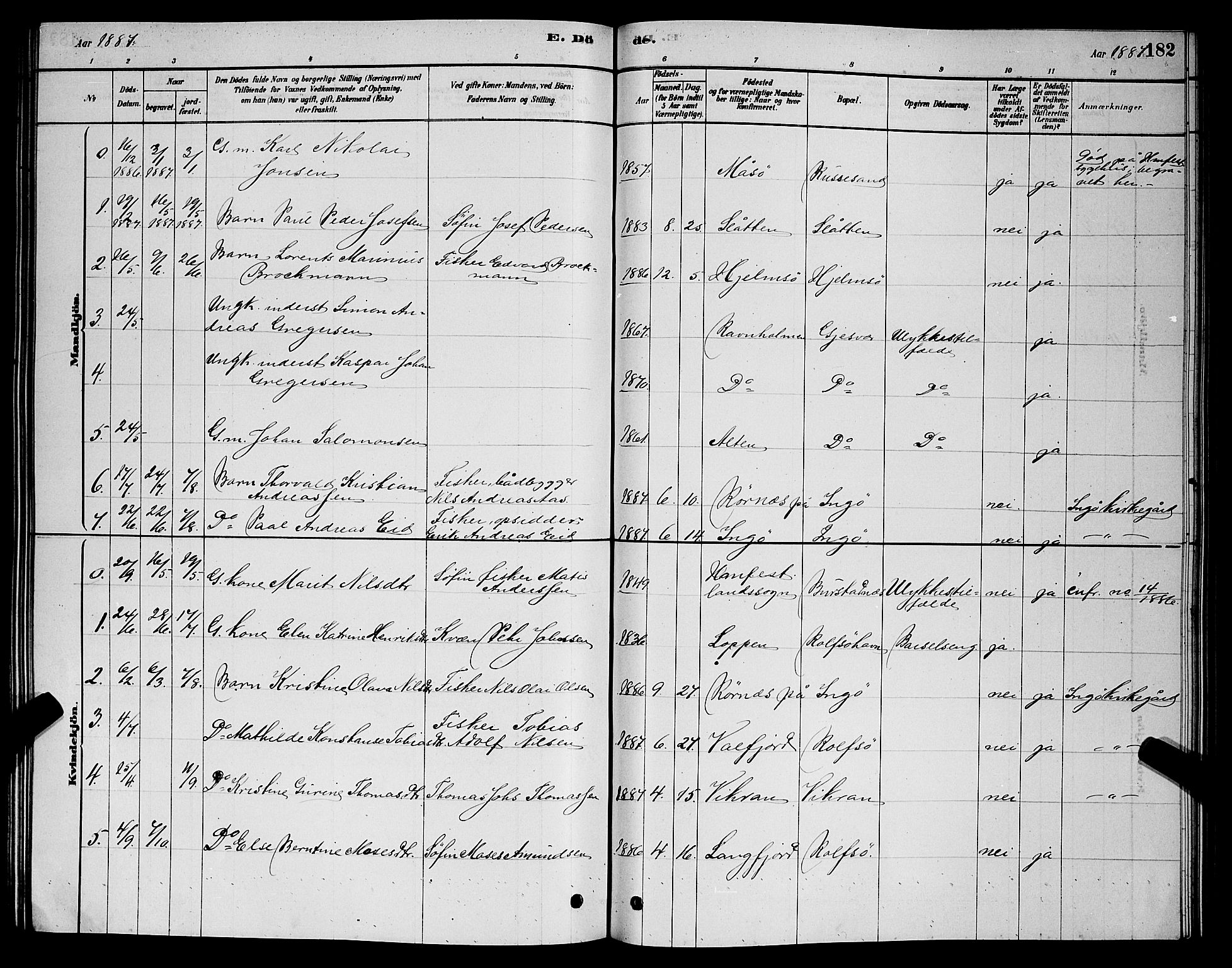 Måsøy sokneprestkontor, SATØ/S-1348/H/Hb/L0002klokker: Parish register (copy) no. 2, 1876-1888, p. 182