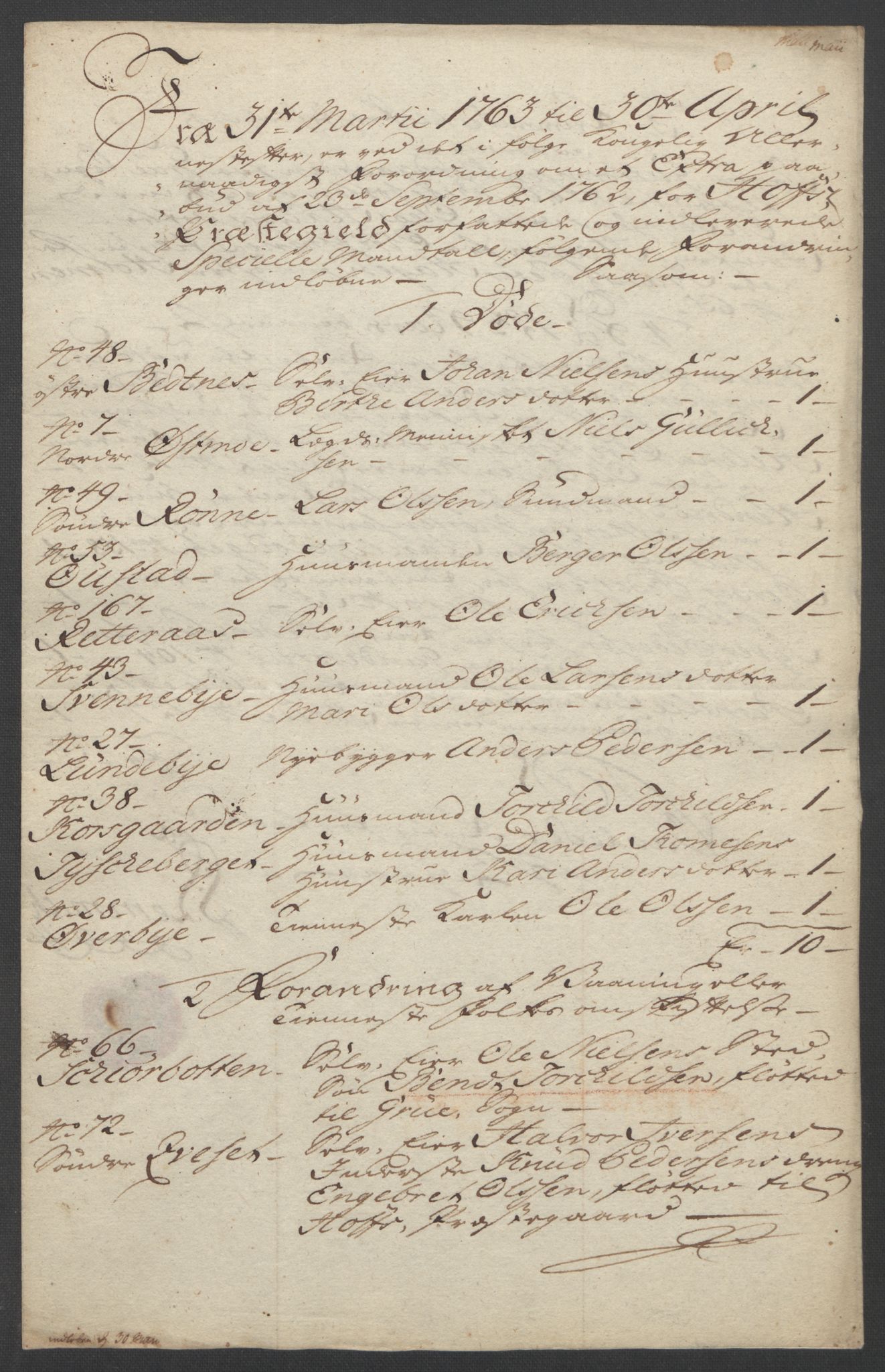 Rentekammeret inntil 1814, Reviderte regnskaper, Fogderegnskap, AV/RA-EA-4092/R14/L0959: Ekstraskatten Solør og Odal, 1763-1770, p. 129