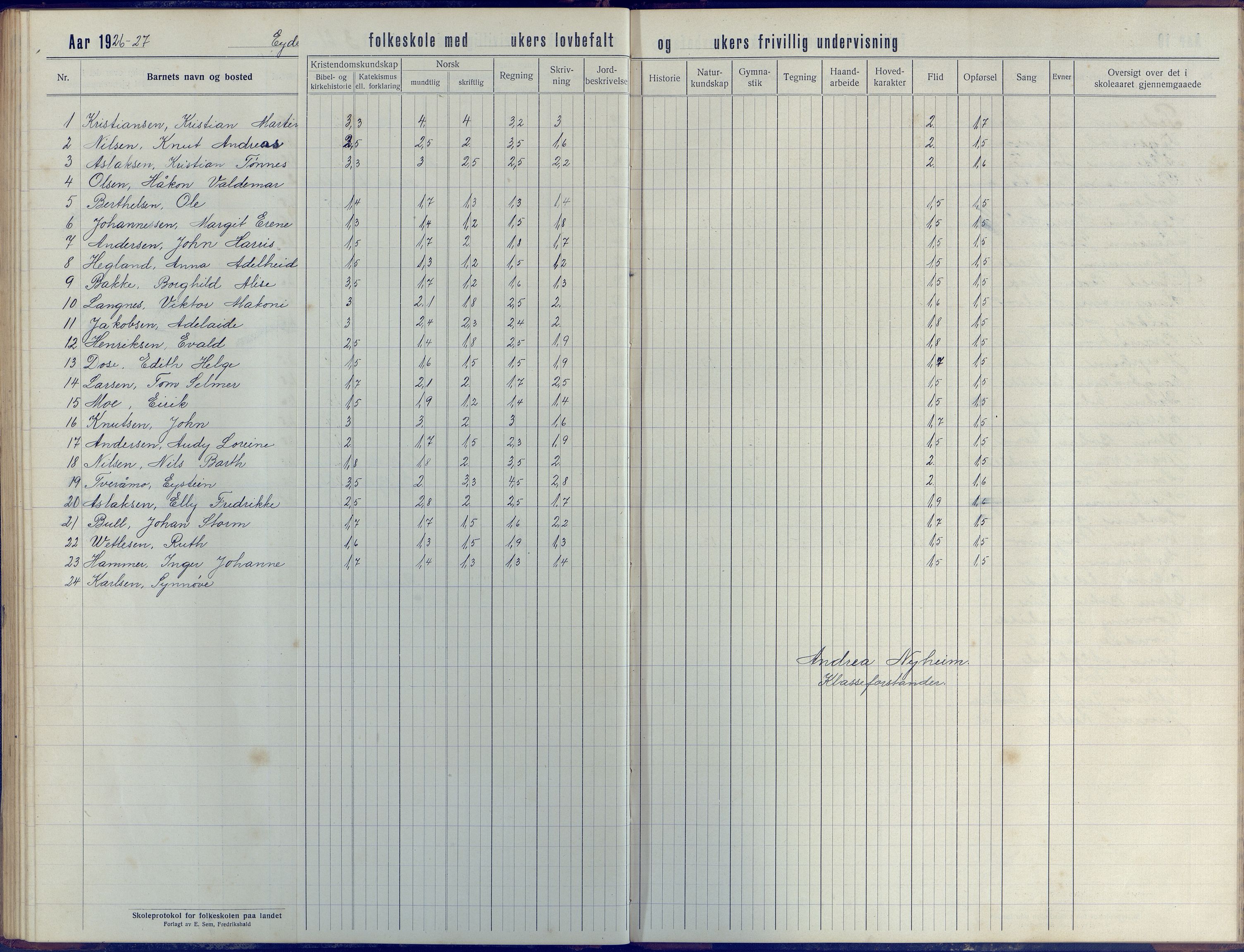 Stokken kommune, AAKS/KA0917-PK/04/04d/L0005: Skoleprotokoll, 1916-1932